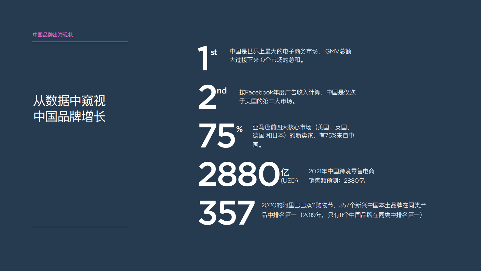 Totem：2021中国出海品牌分析报告 第6页