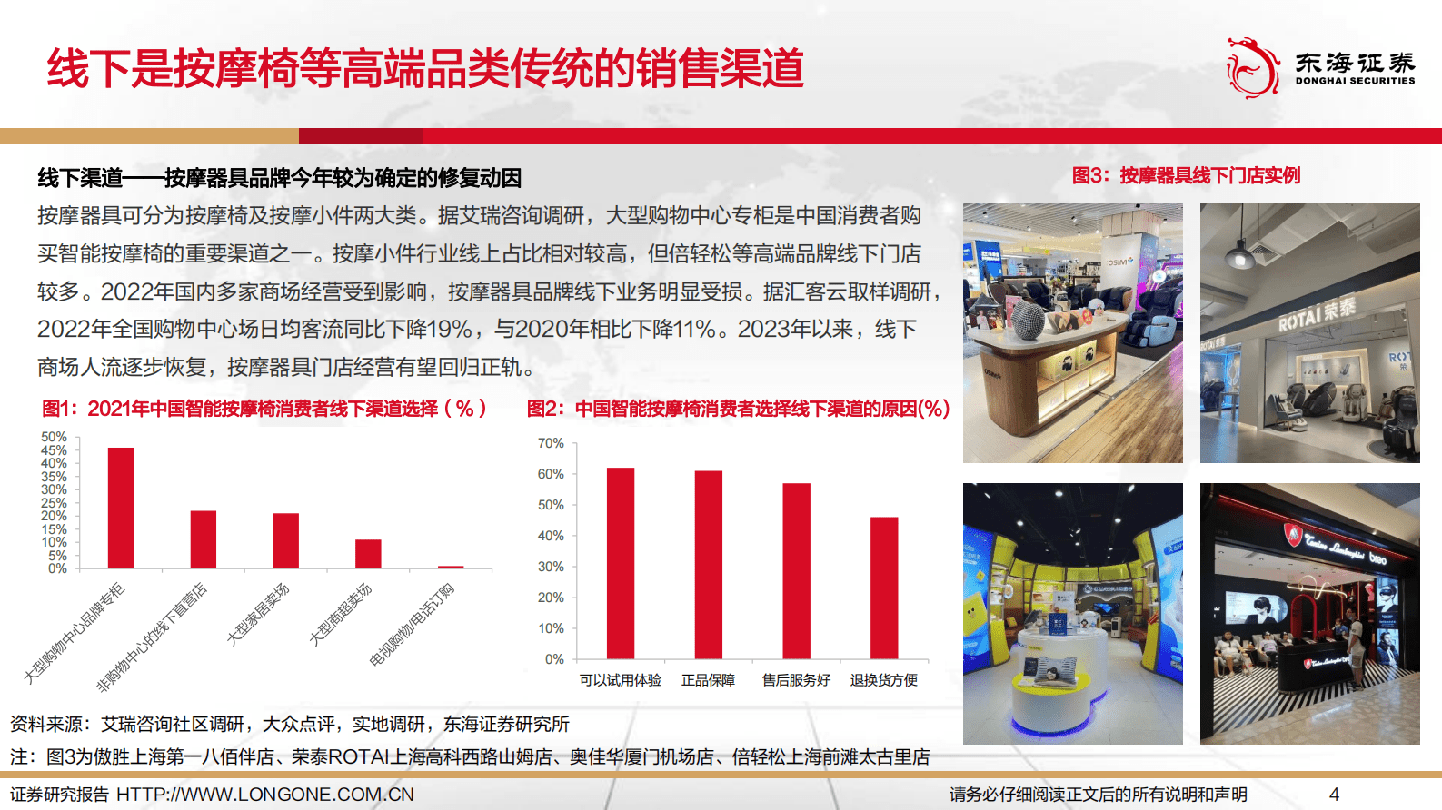 2023年按摩器具行业专题报告 第4页
