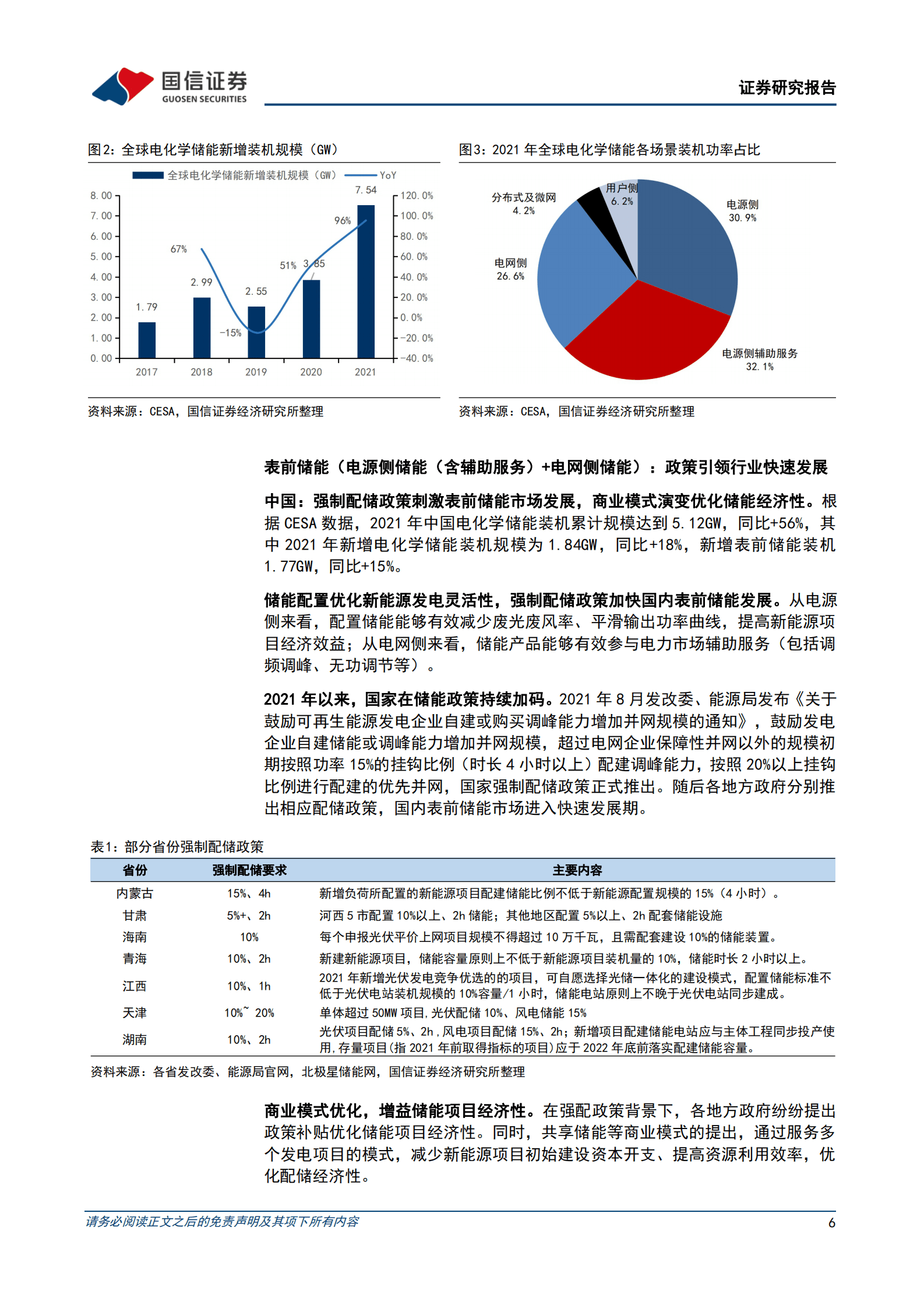 2023年储能电芯行业市场分析及竞争格局研究报告 第6页