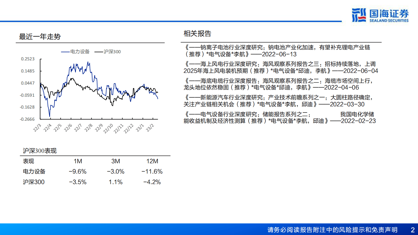 2023年换电重卡行业深度报告 第2页