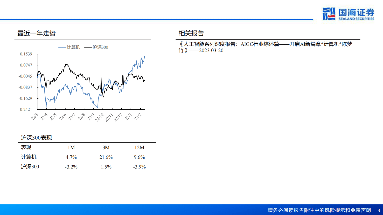 2023年计算机视觉（AI）行业深度研究报告 第3页