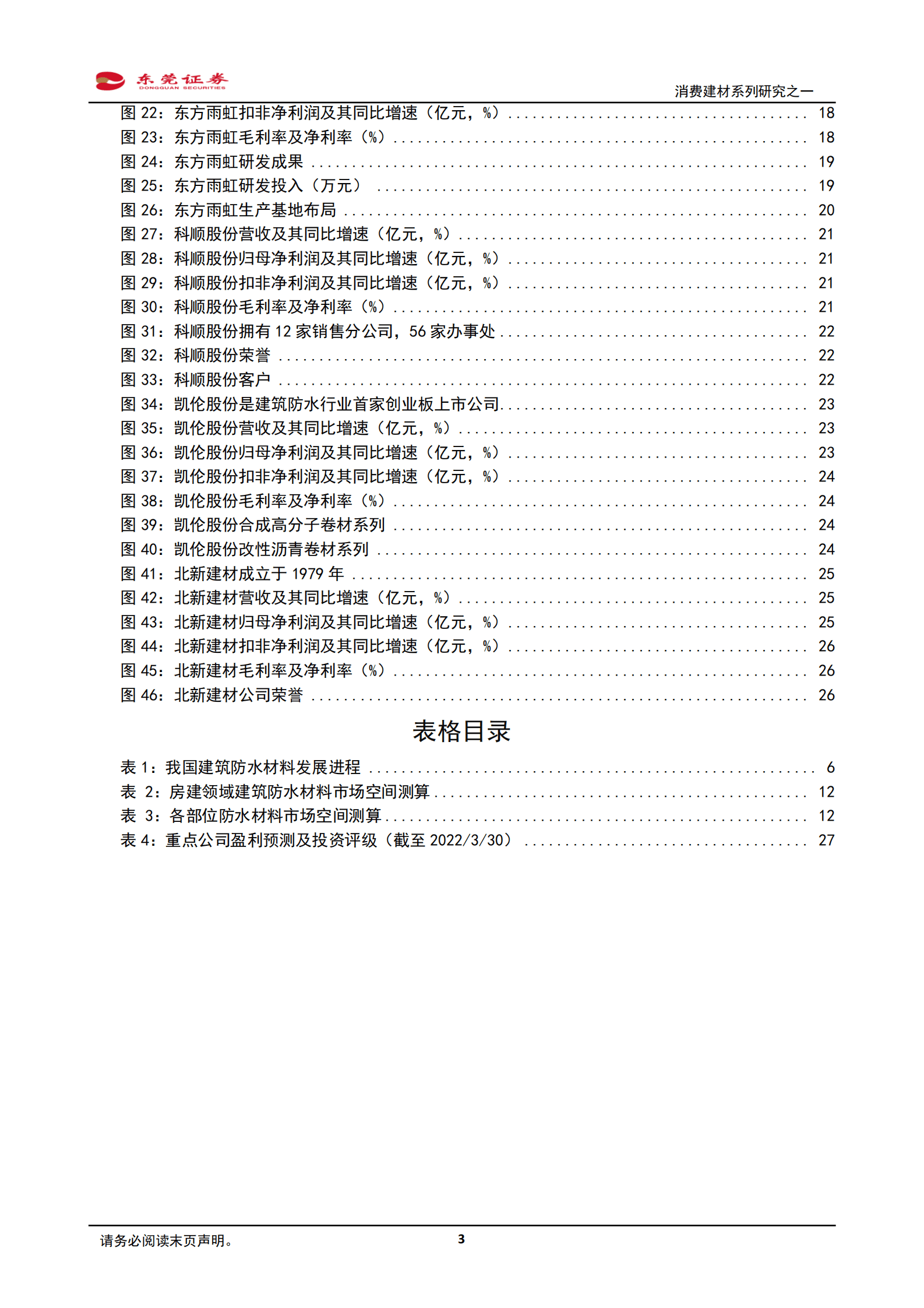 2023年建筑防水材料市场洞察报告 第3页