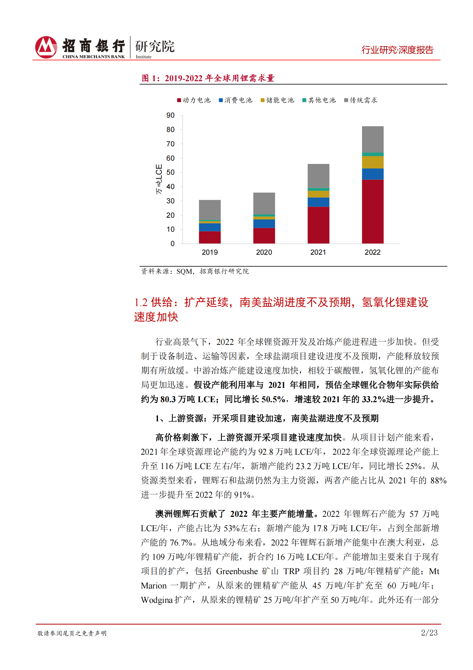 2023年锂行业深跟踪报告 第5页