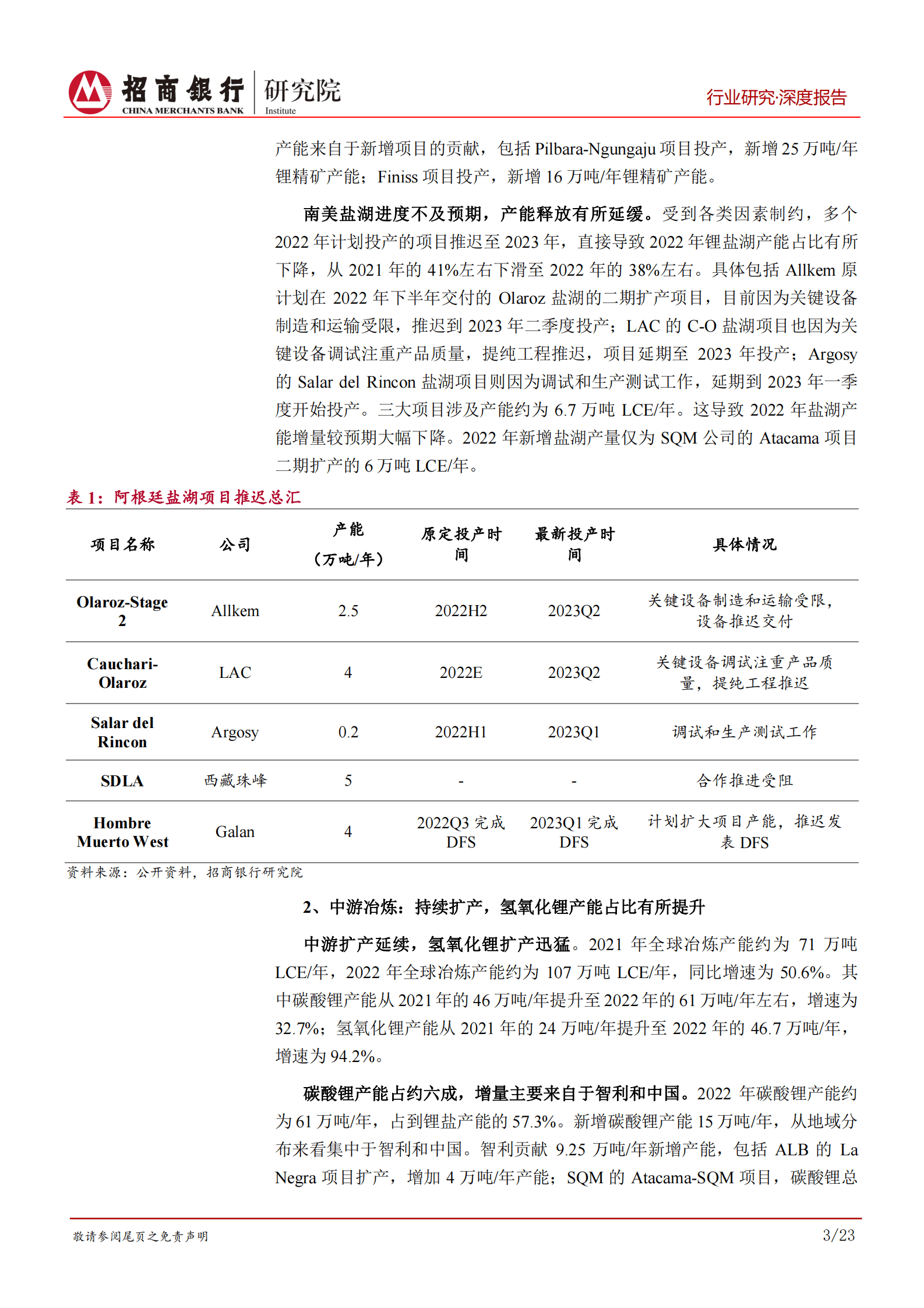 2023年锂行业深跟踪报告 第6页