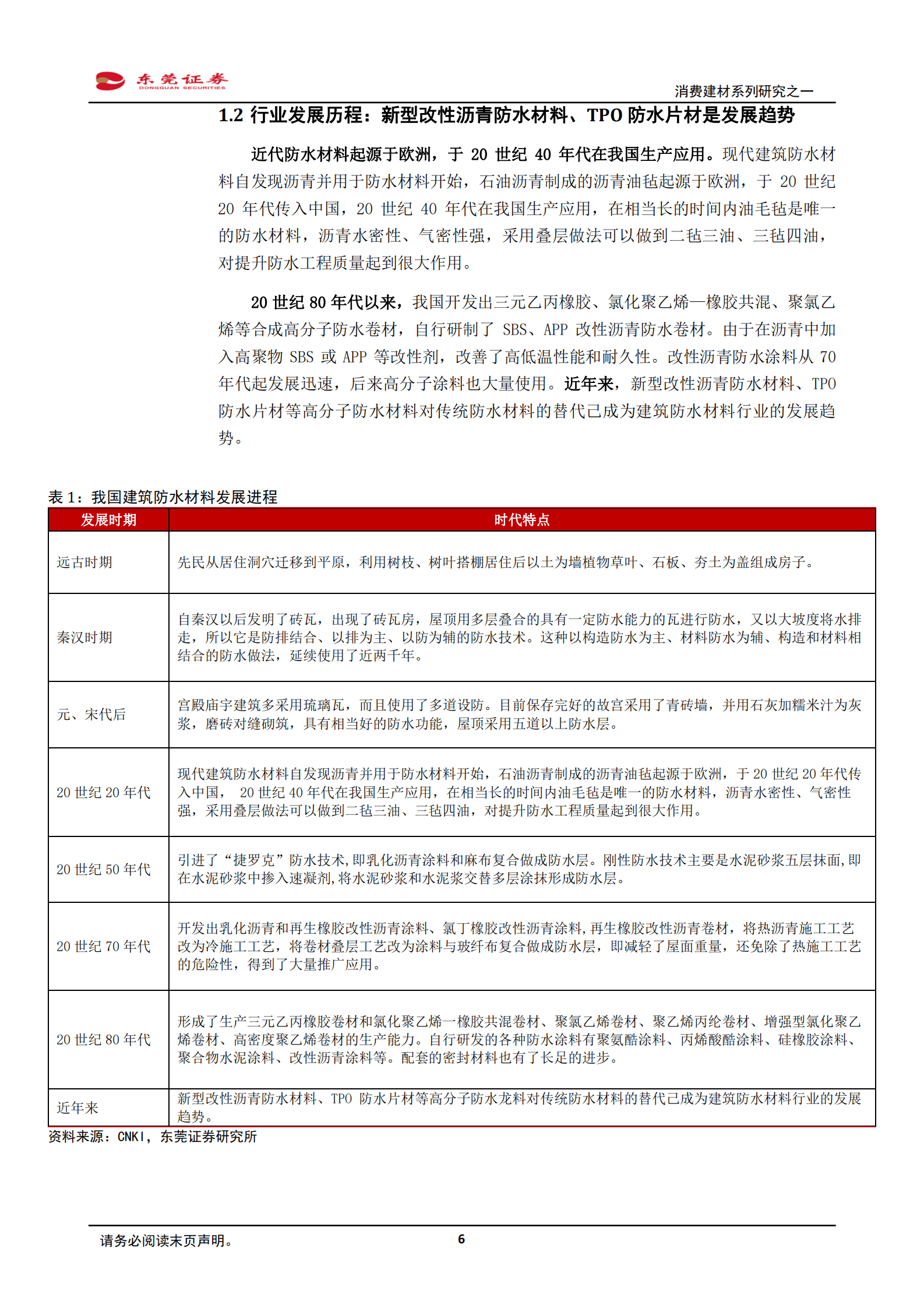 2023年建筑防水材料市场洞察报告 第6页