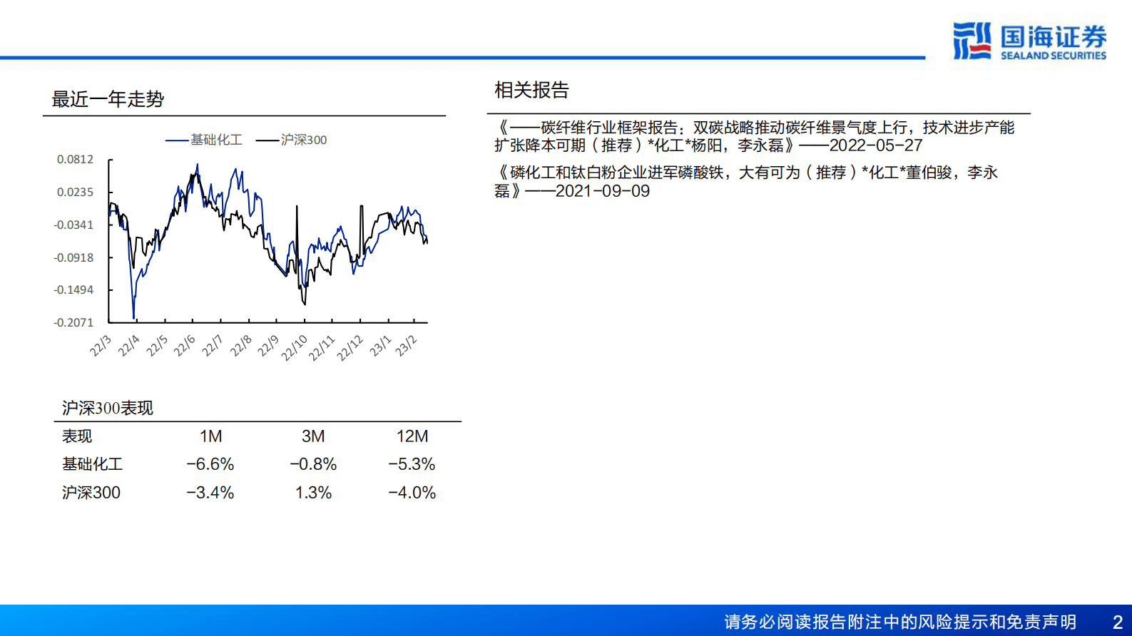 2023年钠离子电池行业研究报告 第2页