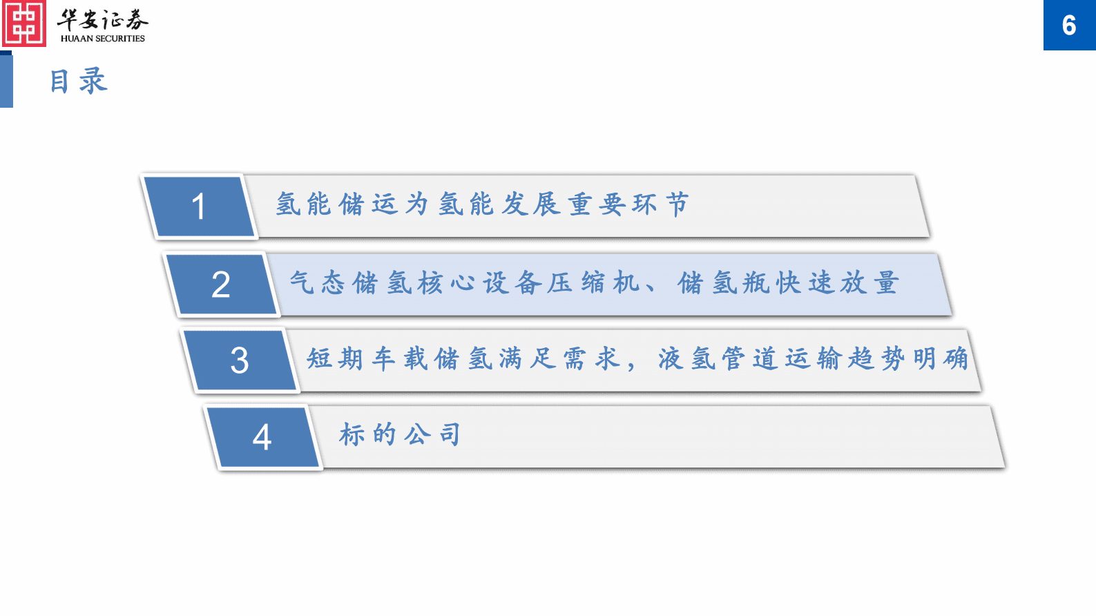 2023年氢压机及储氢瓶市场分析报告 第6页