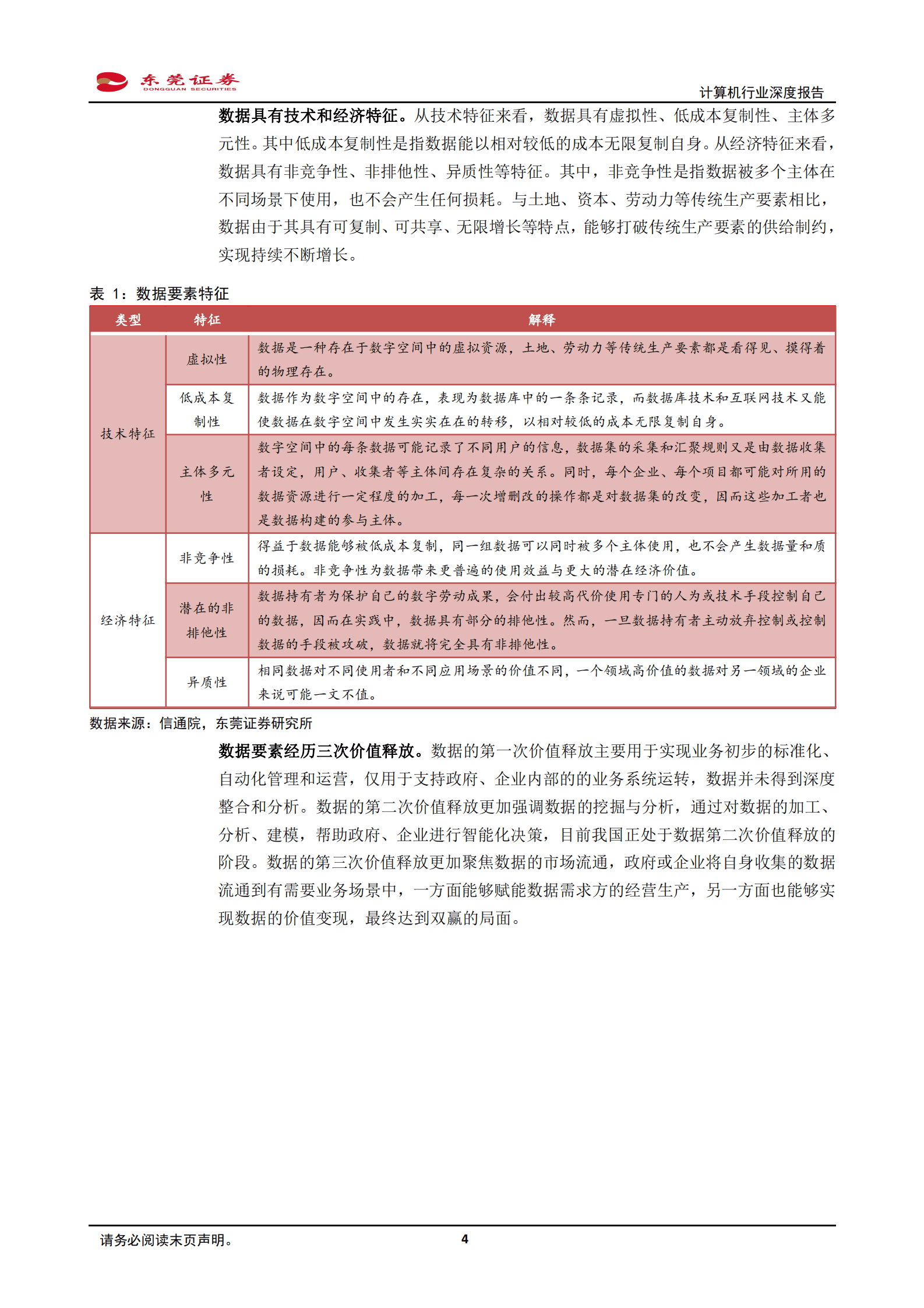 2023年数据要素行业研究报告 第4页