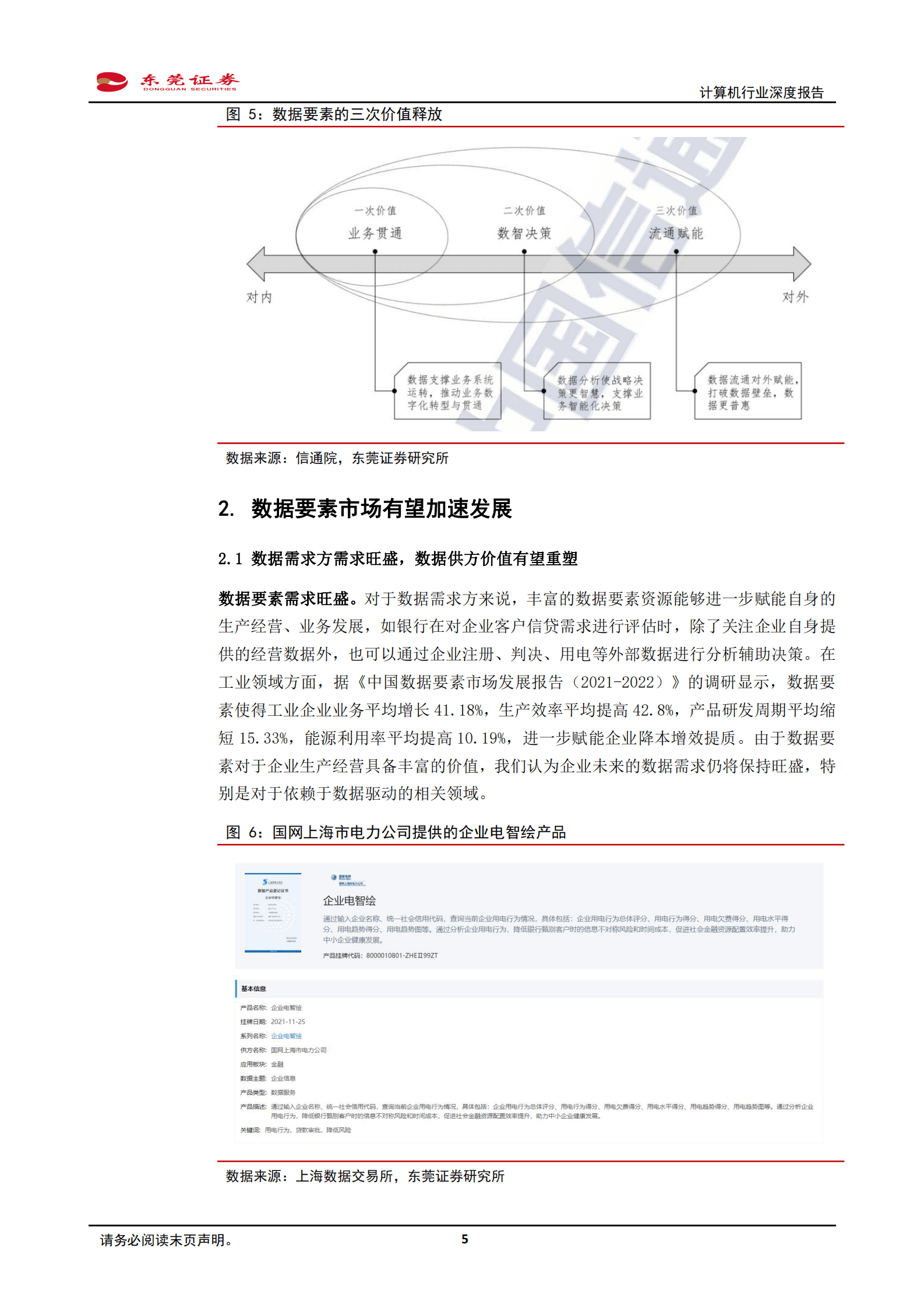 2023年数据要素行业研究报告 第5页