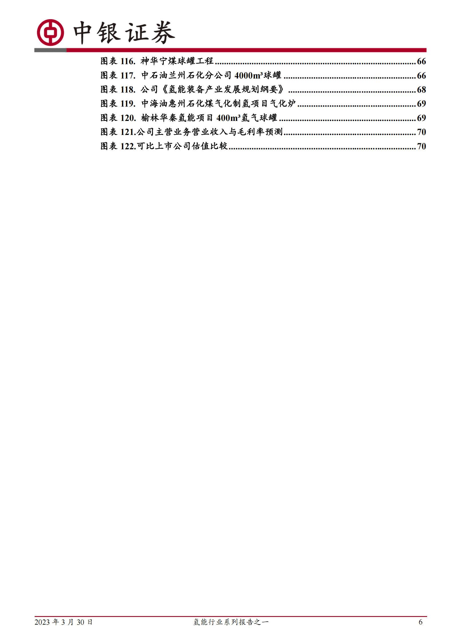 2023年氢能产业链及市场需求洞察报告 第6页