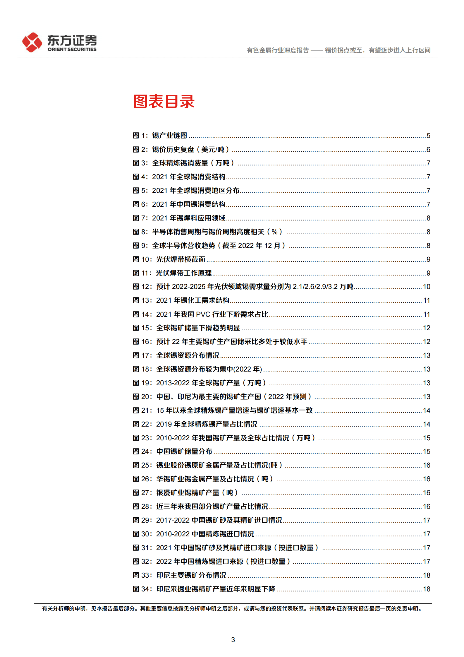 2023年锡行业投资建议研究报告 第3页