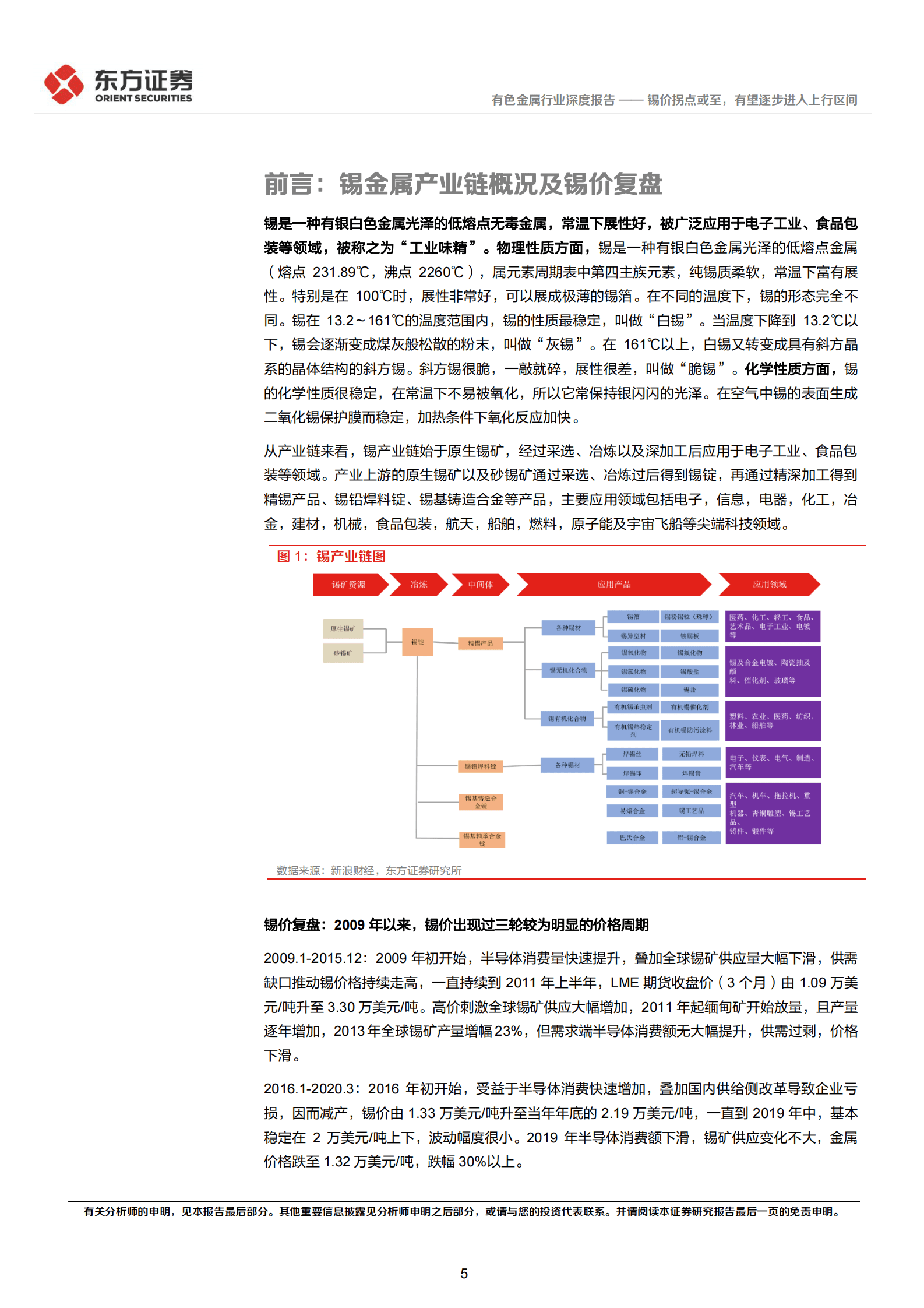 2023年锡行业投资建议研究报告 第5页