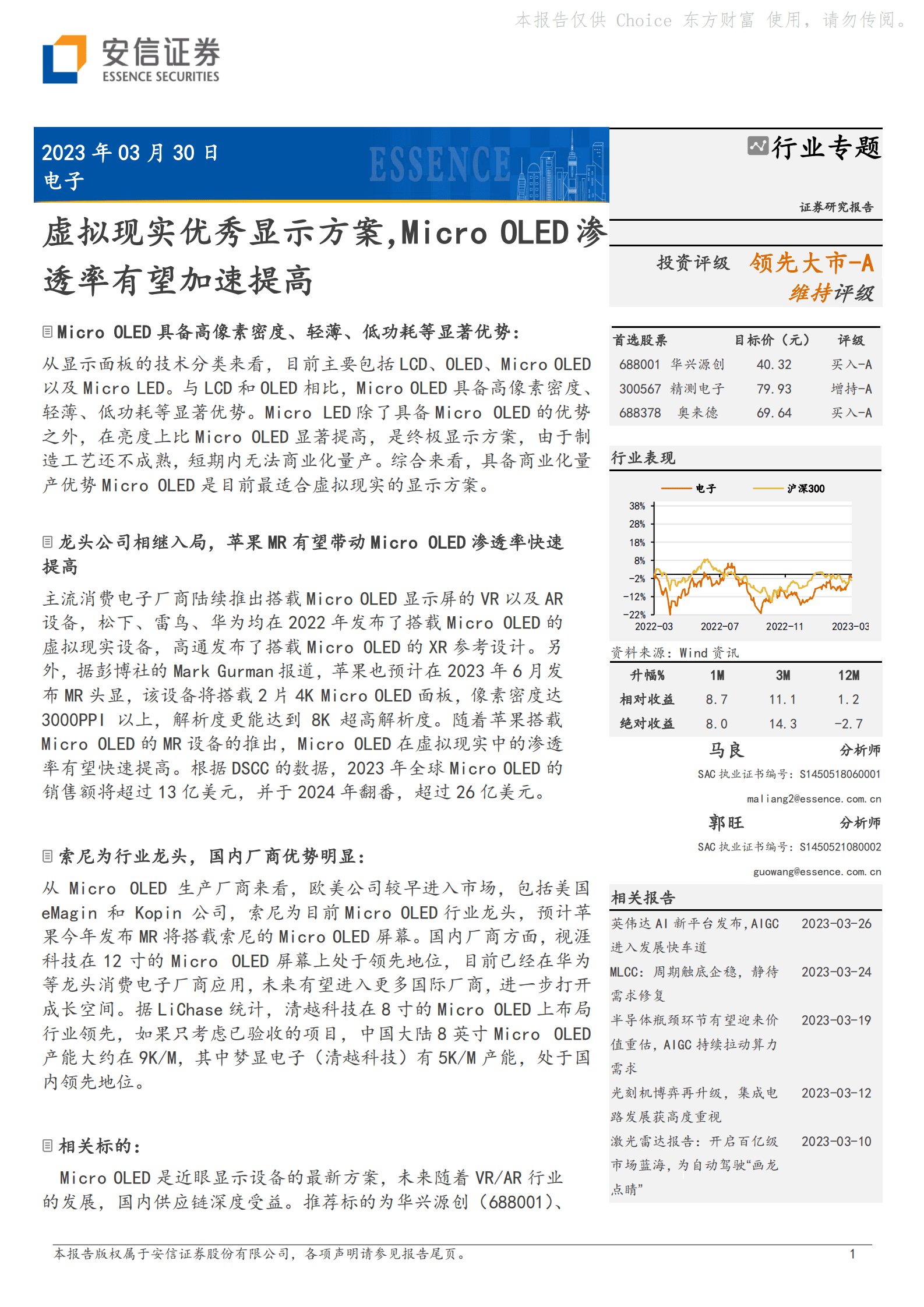 2023年Micro OLED技术分析及市场洞察报告 第1页
