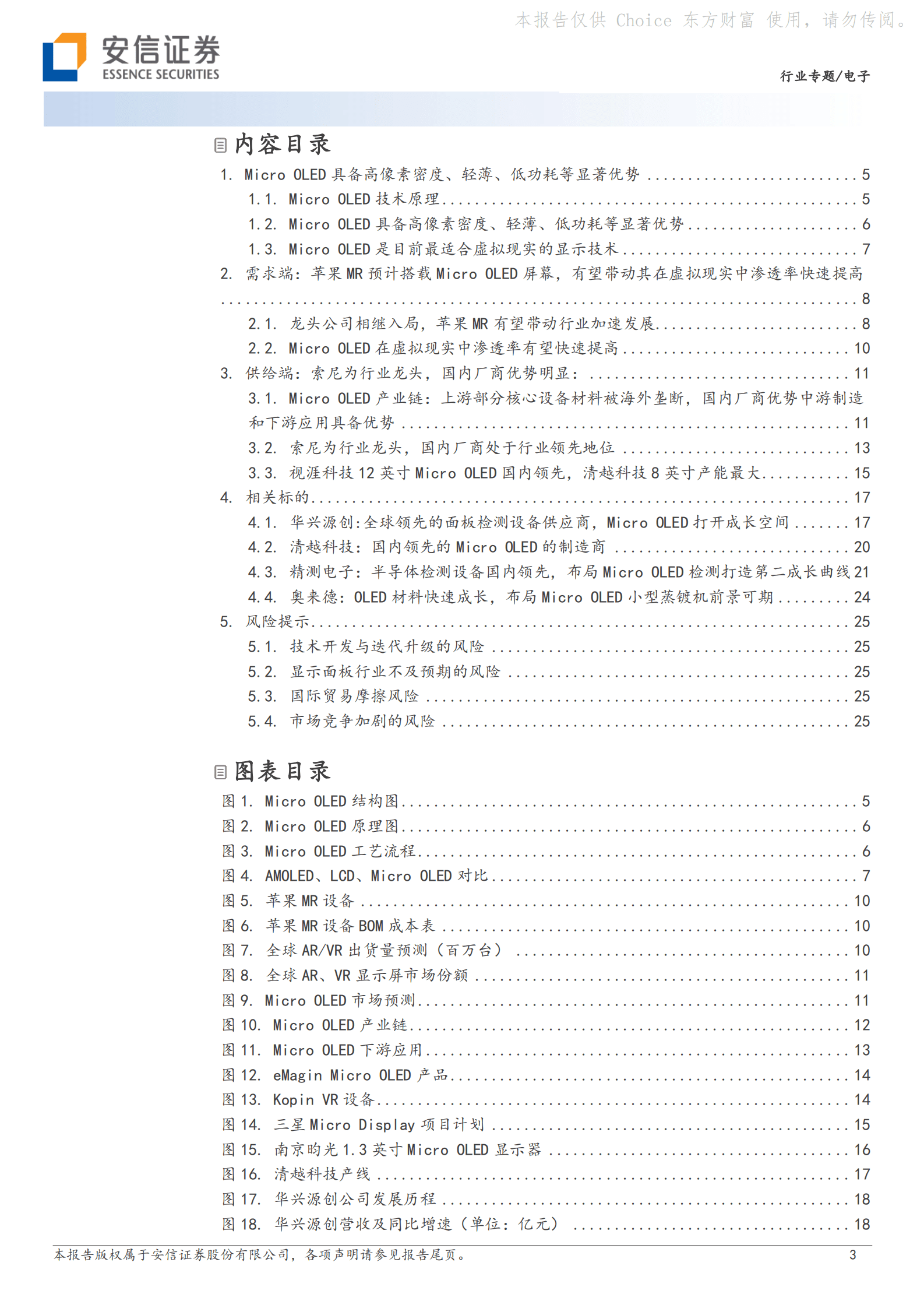 2023年Micro OLED技术分析及市场洞察报告 第3页