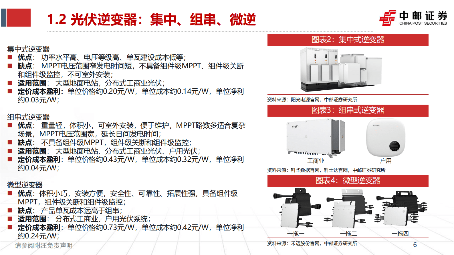 2023年PCS行业市场需求分析及未来趋势报告 第6页