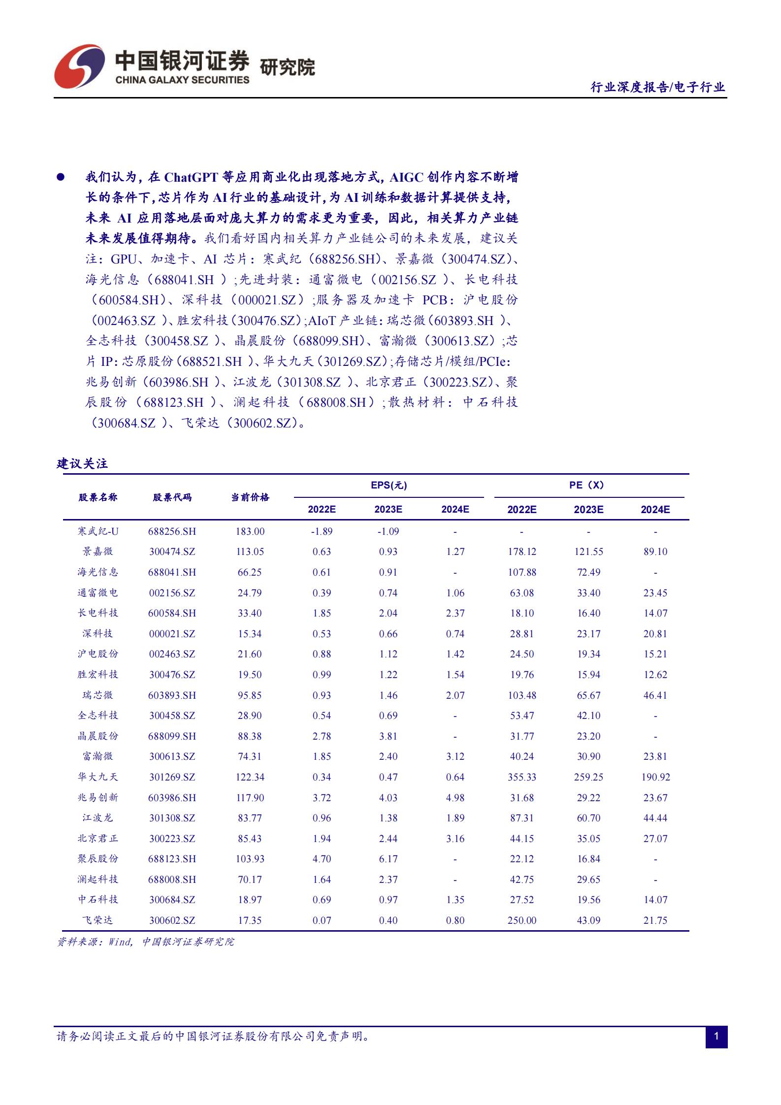 电子行业行业深度报告：AI商业模式逐步落地，算力产业链迎接星辰大海 第2页
