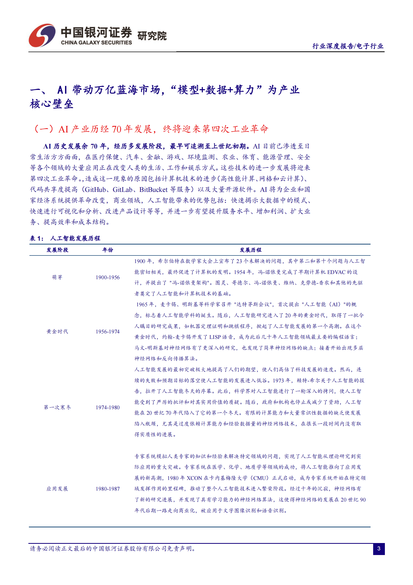 电子行业行业深度报告：AI商业模式逐步落地，算力产业链迎接星辰大海 第4页