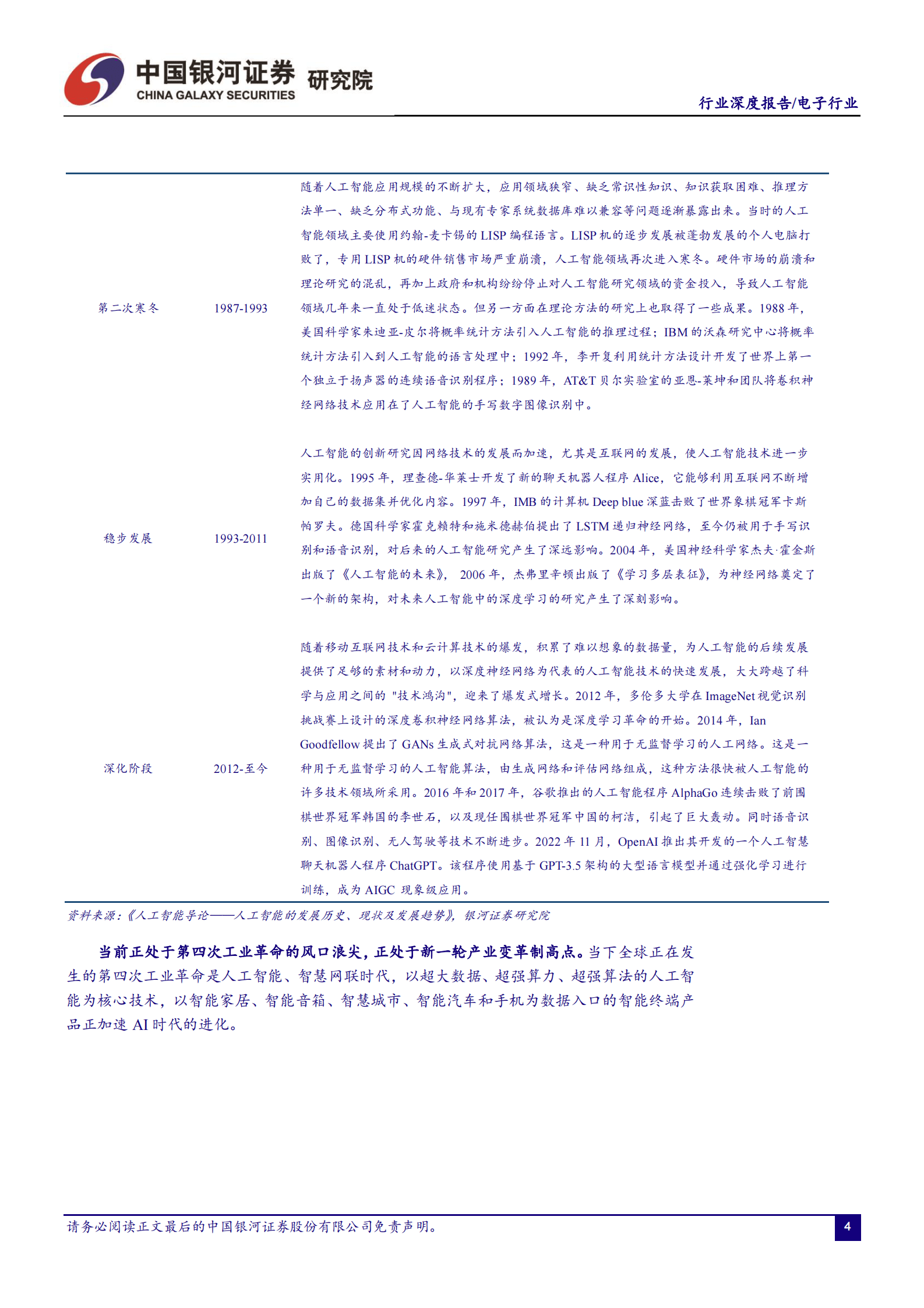 电子行业行业深度报告：AI商业模式逐步落地，算力产业链迎接星辰大海 第5页