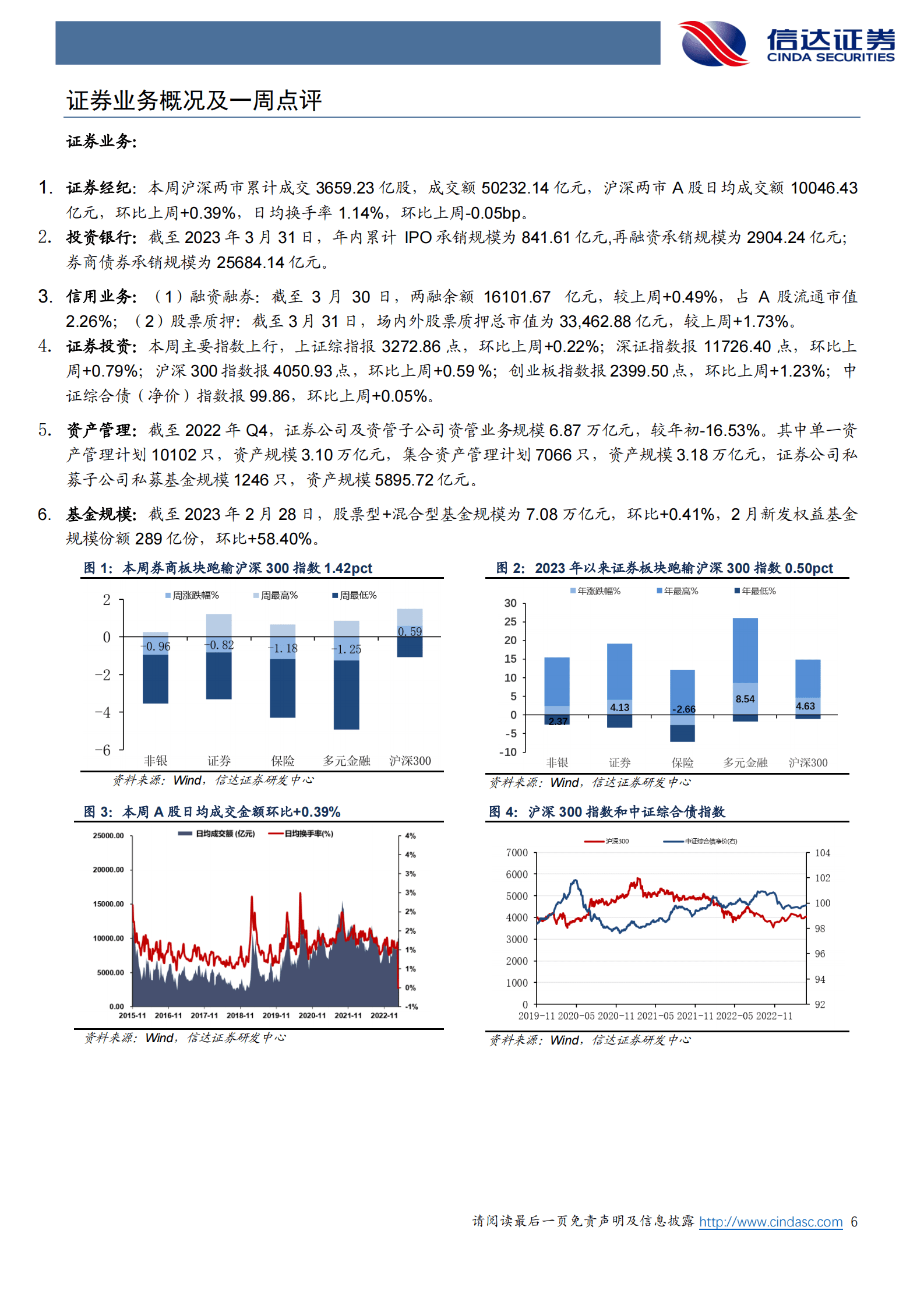 非银金融行业：券商监管条例迎修订，建设特色现代化资本市场一脉相承 第6页