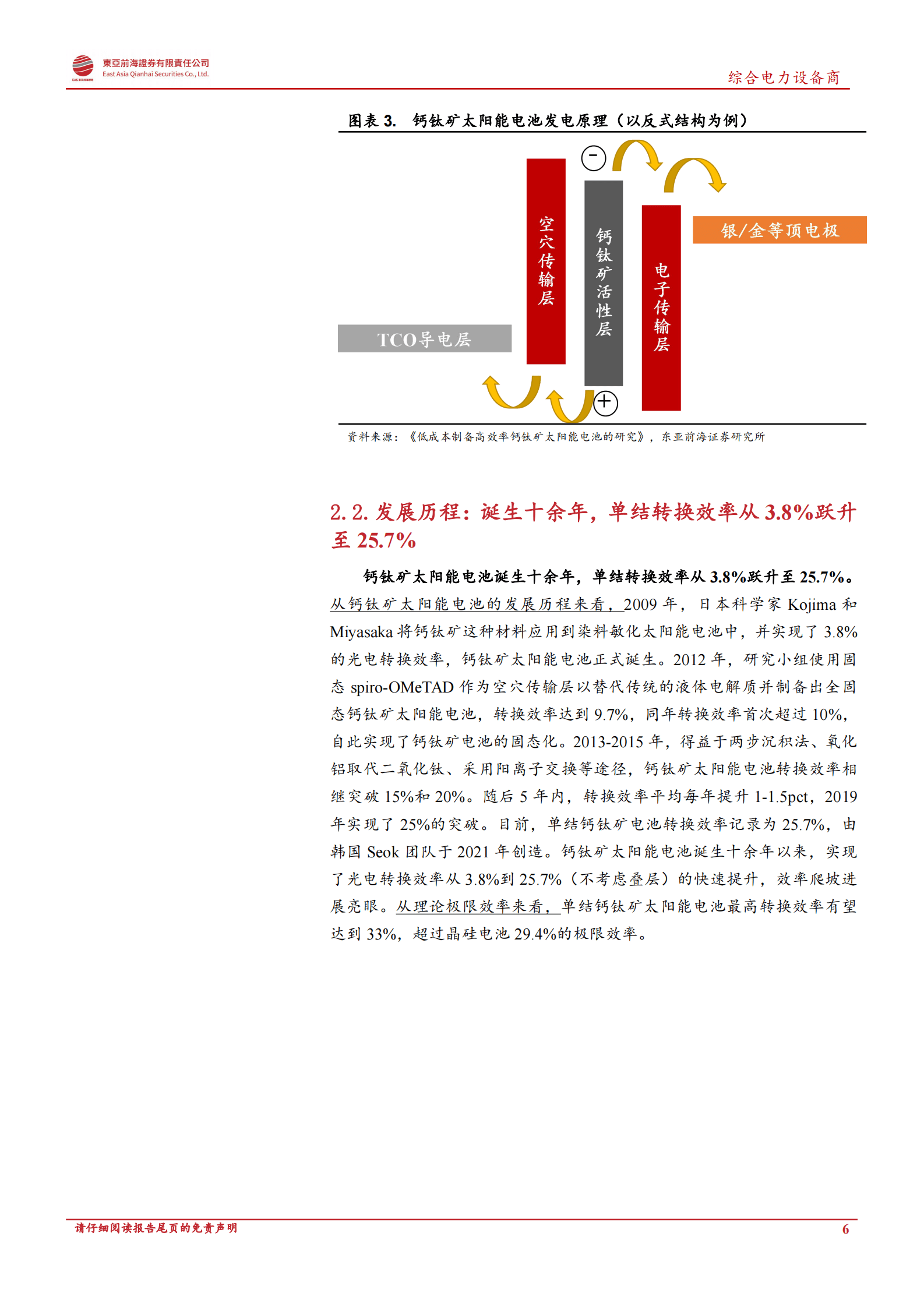 钙钛矿太阳能电池行业深度研究报告 第6页