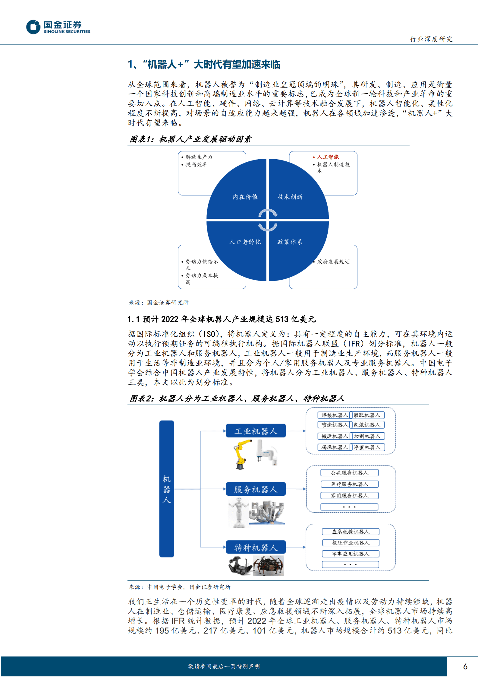机器人行业研究：&ldquo;机器人+&rdquo;大时代加速来临，产业链&ldquo;繁荣&rdquo;可期 第6页