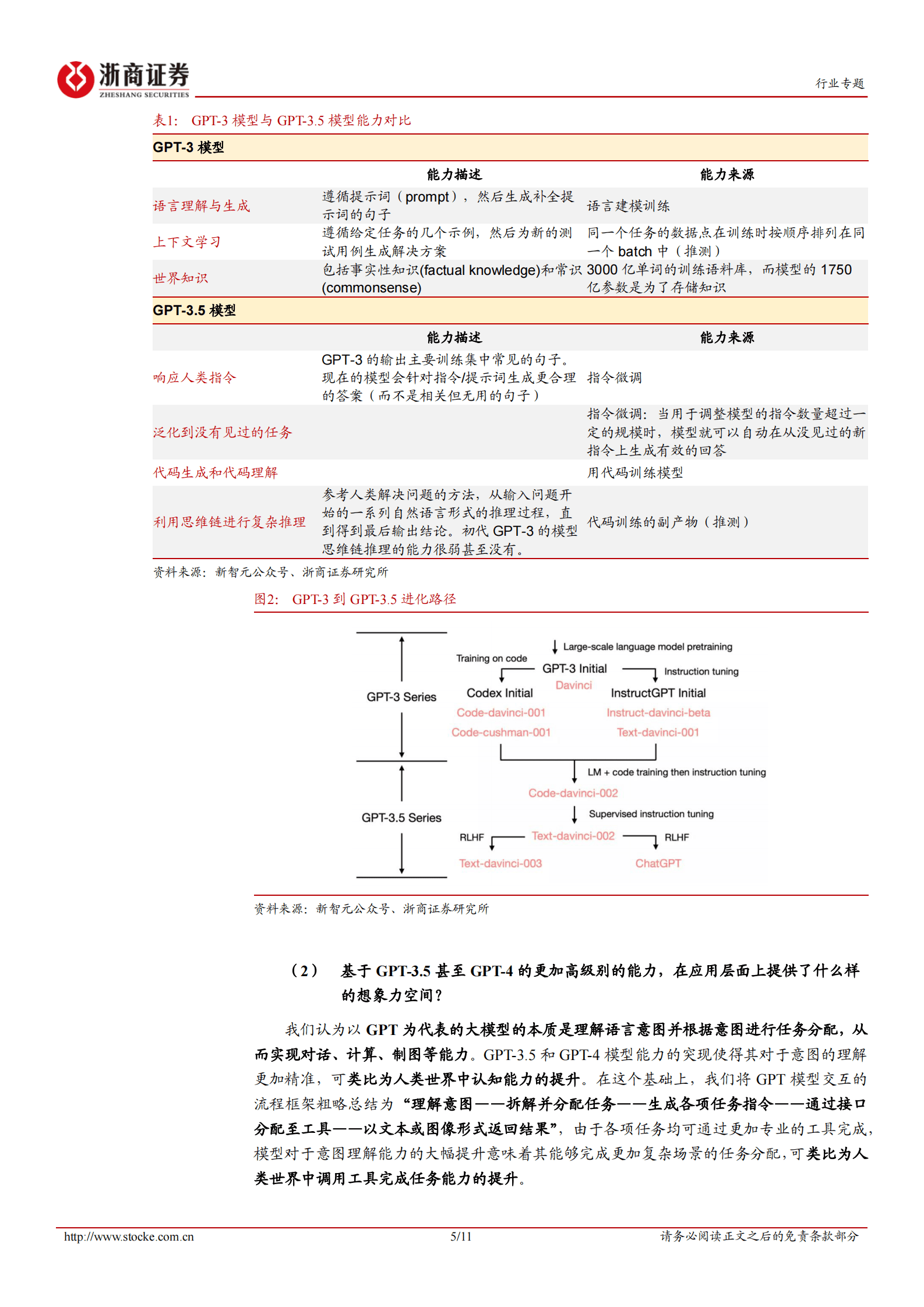计算机AI+网安专题报告：大模型如何影响网安行业的未来 第5页
