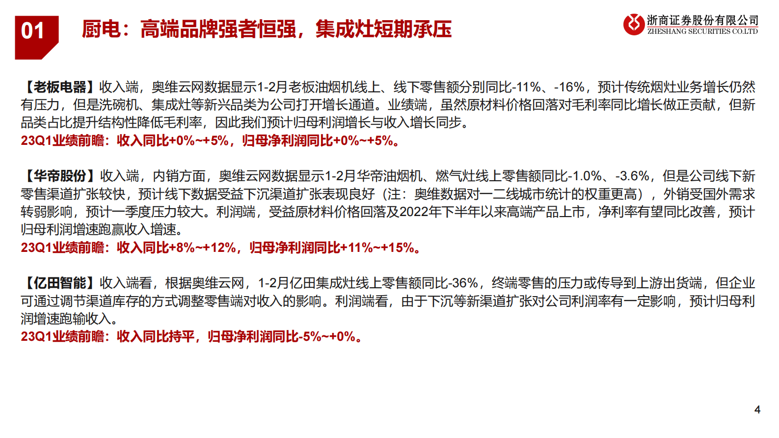 家用电器行业专题：家电行业2023一季报前瞻报告 第4页