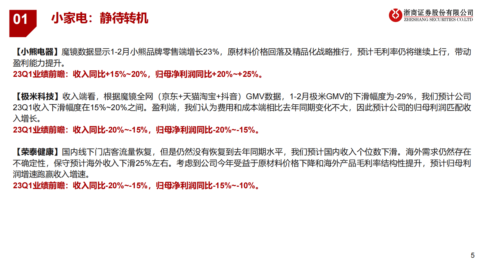 家用电器行业专题：家电行业2023一季报前瞻报告 第5页