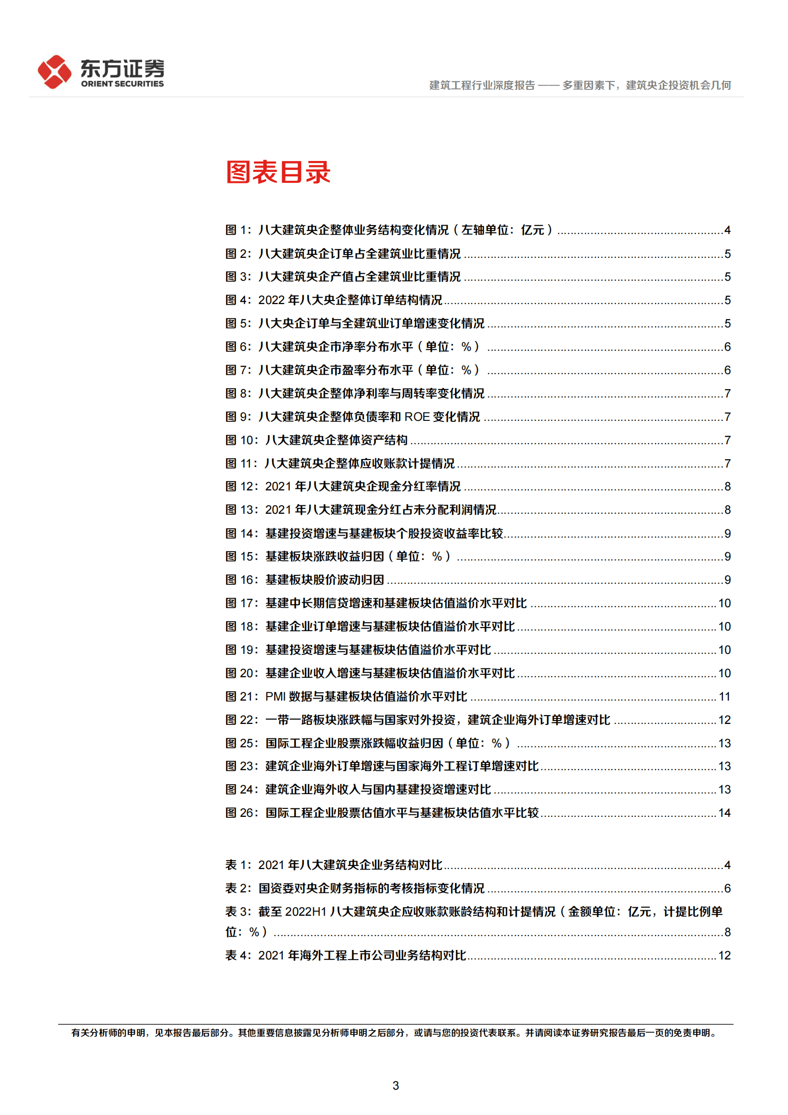 建筑行业深度报告：多重因素下，建筑央企投资机会几何 第3页