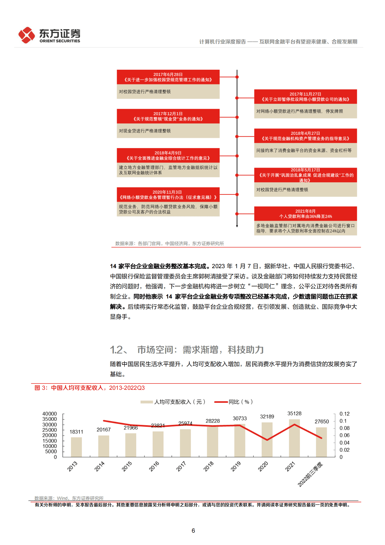金融科技系列报告3：互联网金融平台有望迎来健康、合规发展期 第6页
