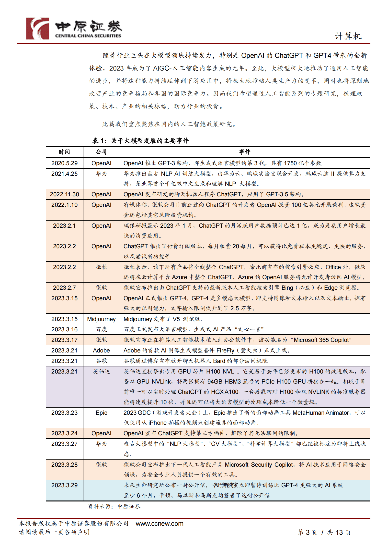 人工智能专题研究（一）：ChatGPT的出现有望加速我国在人工智能领域政策的出台 第3页