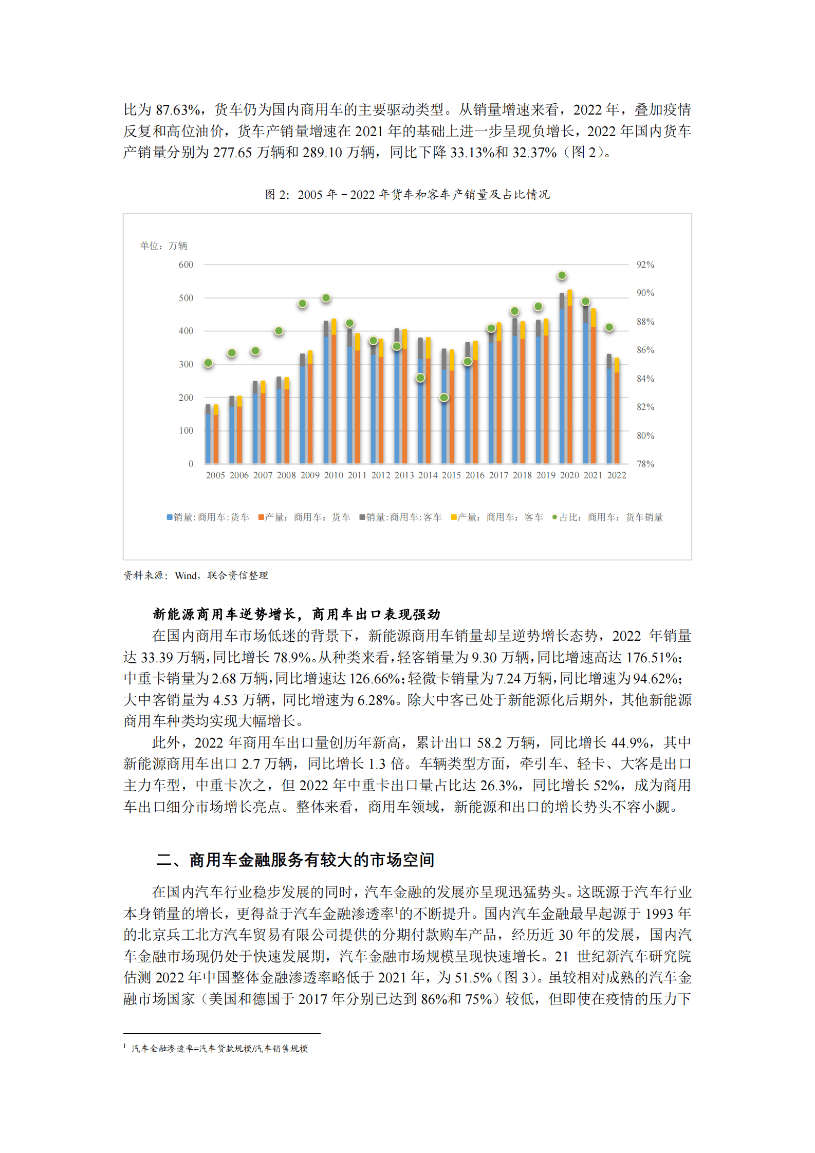 商用车ABS回顾与展望：细分领域助力商用车行业复苏，资产质量有所波动但结构化增信确保证券风险持续降低 第2页