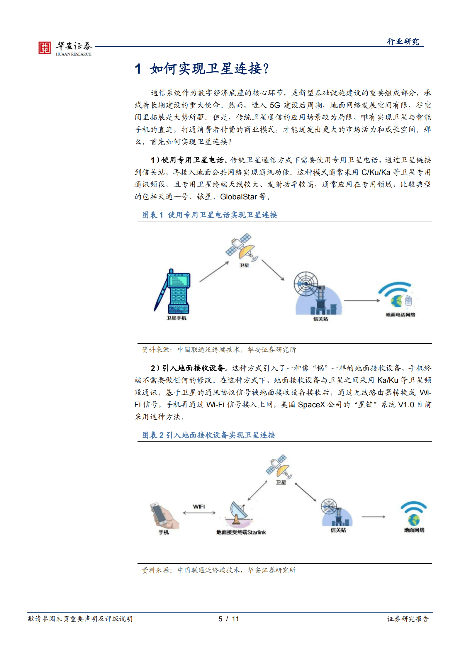 通信行业专题：手机直连卫星带来哪些增量市场？ 第5页