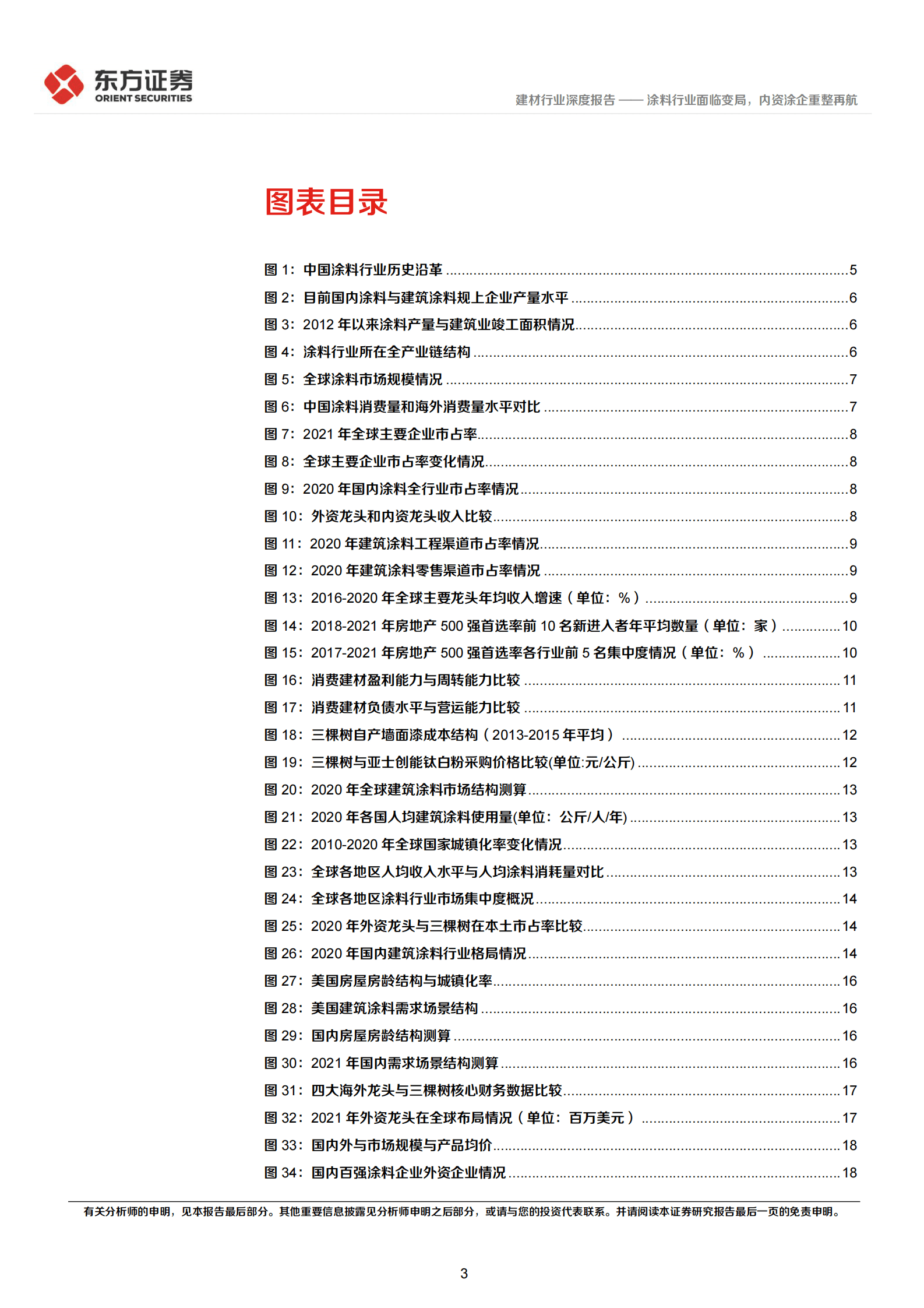 涂料行业深度报告：涂料行业面临变局，内资涂企重整再航 第3页