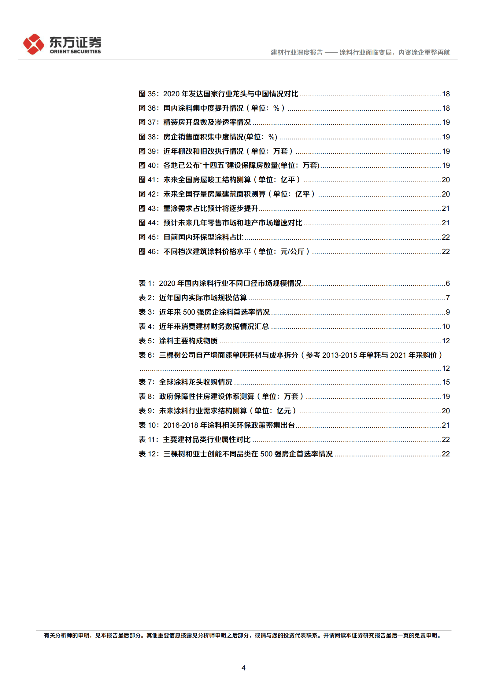 涂料行业深度报告：涂料行业面临变局，内资涂企重整再航 第4页