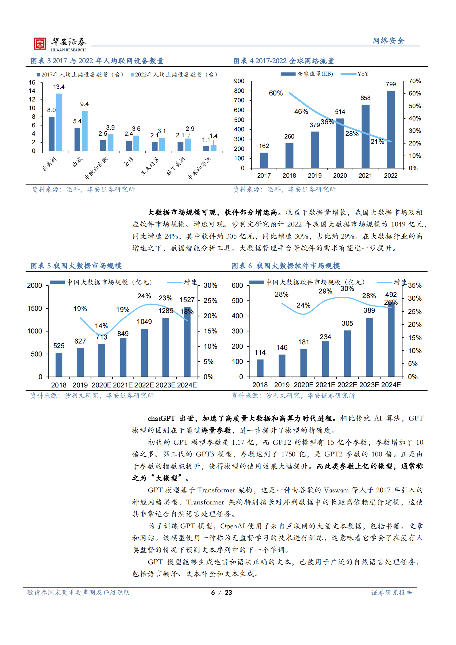 网络安全行业深度：AI既是网安需求来源，也是网安下一形态 第6页