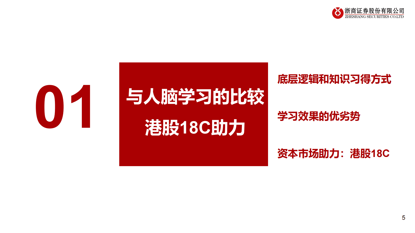 医药行业专题报告：当医药遇上ChatGPT 第5页