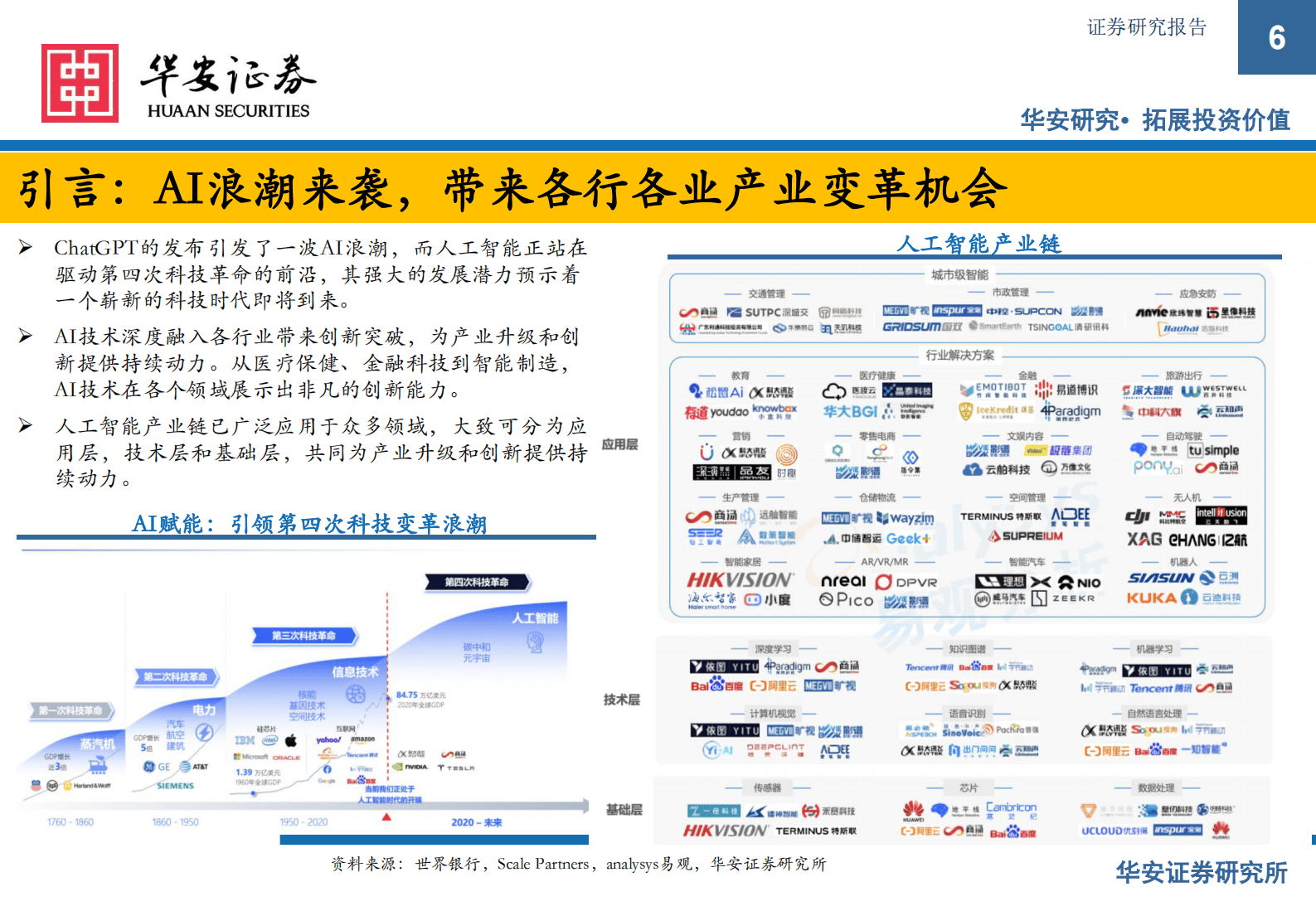 医疗AI专题报告：AI浪潮已至，医药产业升级来袭，抓住解决核心需求、可商业化落地的公司 第6页