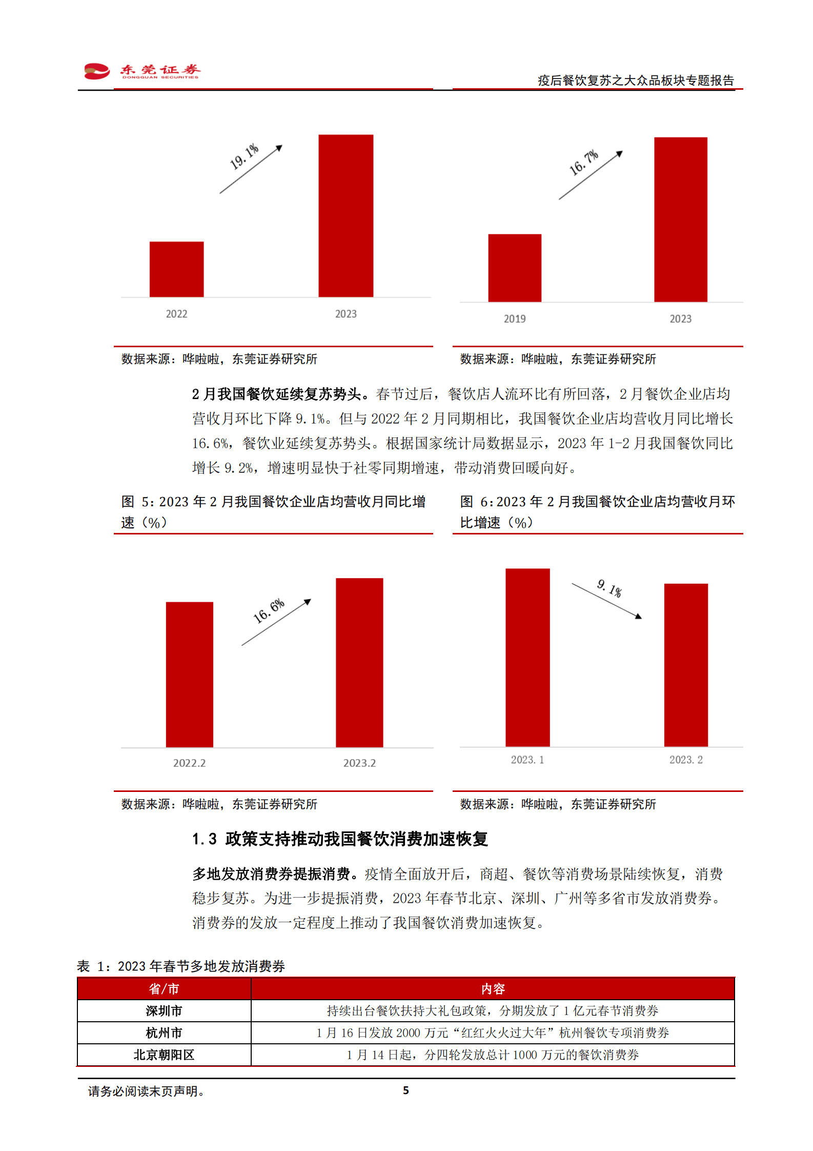 疫后餐饮复苏之大众品板块专题报告：复苏延续，增长可期 第5页