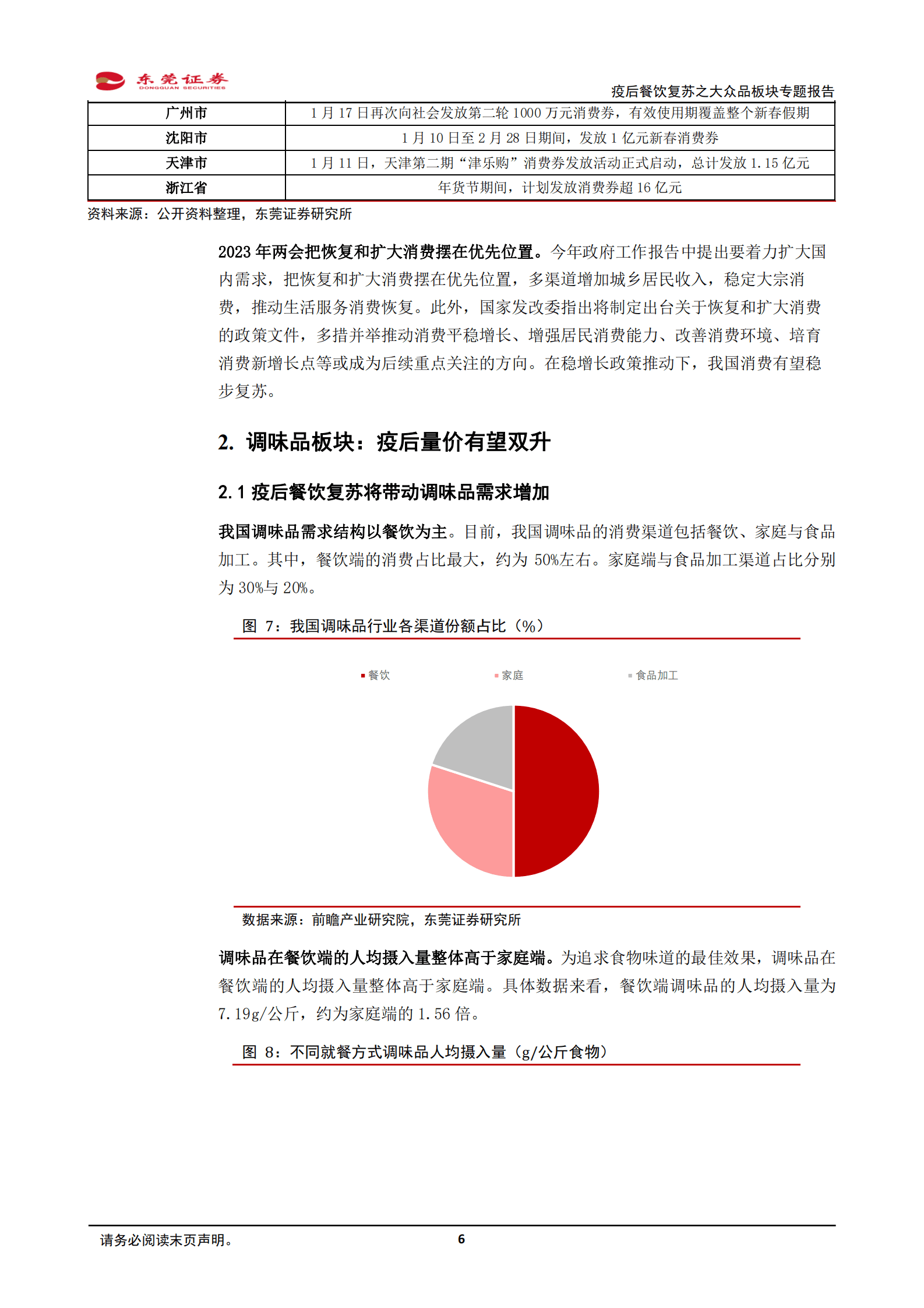疫后餐饮复苏之大众品板块专题报告：复苏延续，增长可期 第6页