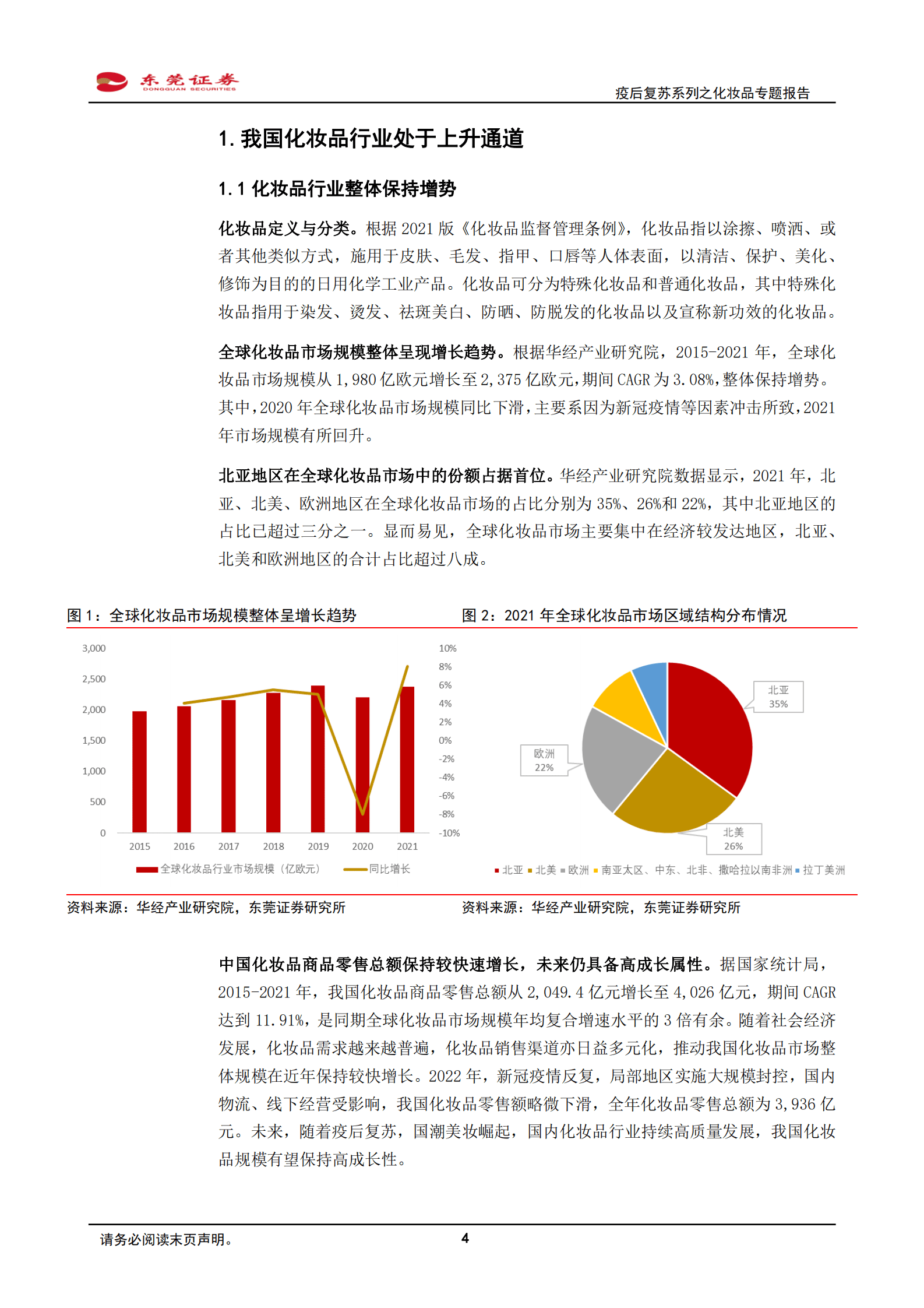 疫后复苏系列之化妆品专题报告：国货崛起，看好本土化妆品发展 第4页