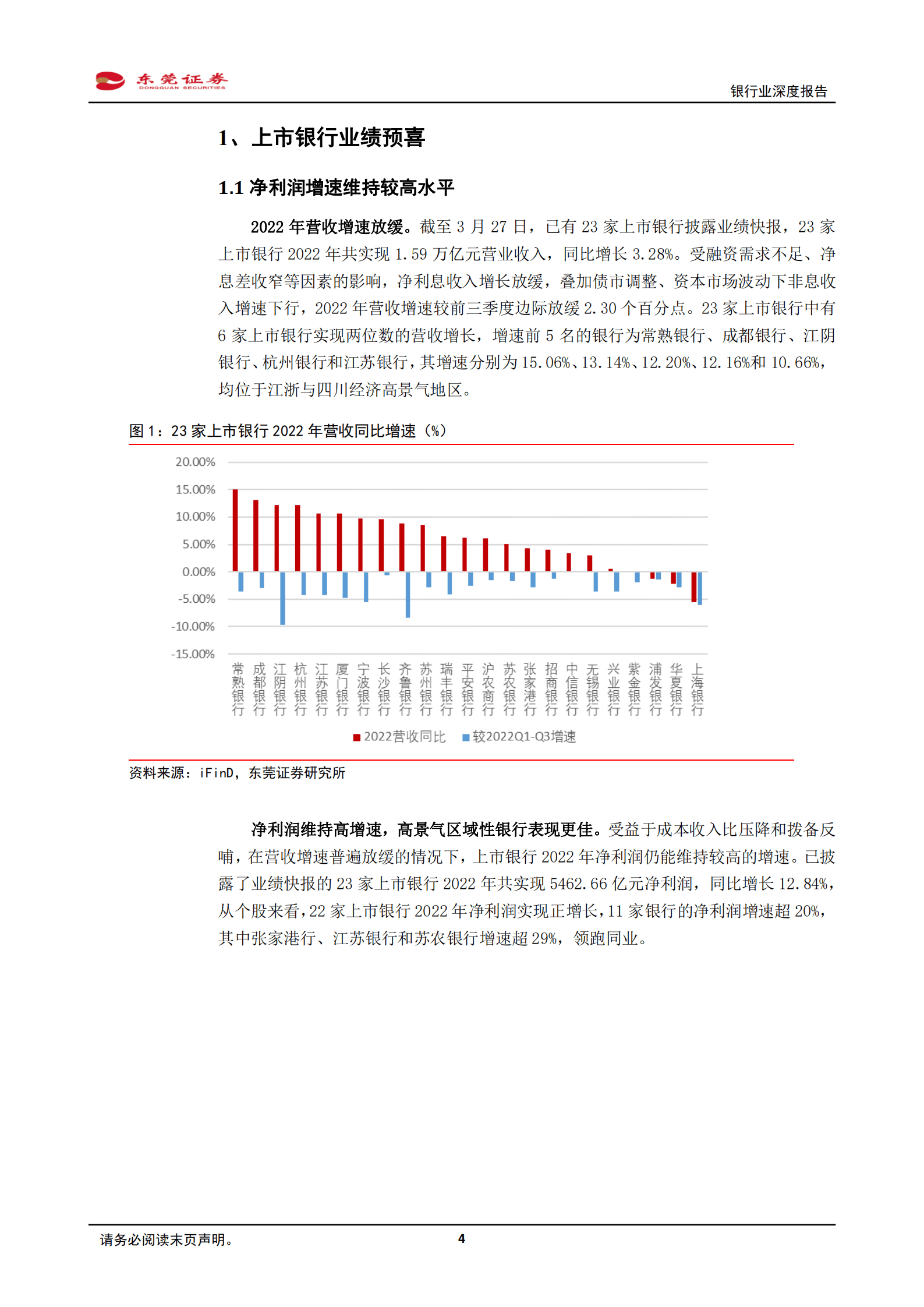 银行业深度报告：驭势稳进，韧性成长 第4页