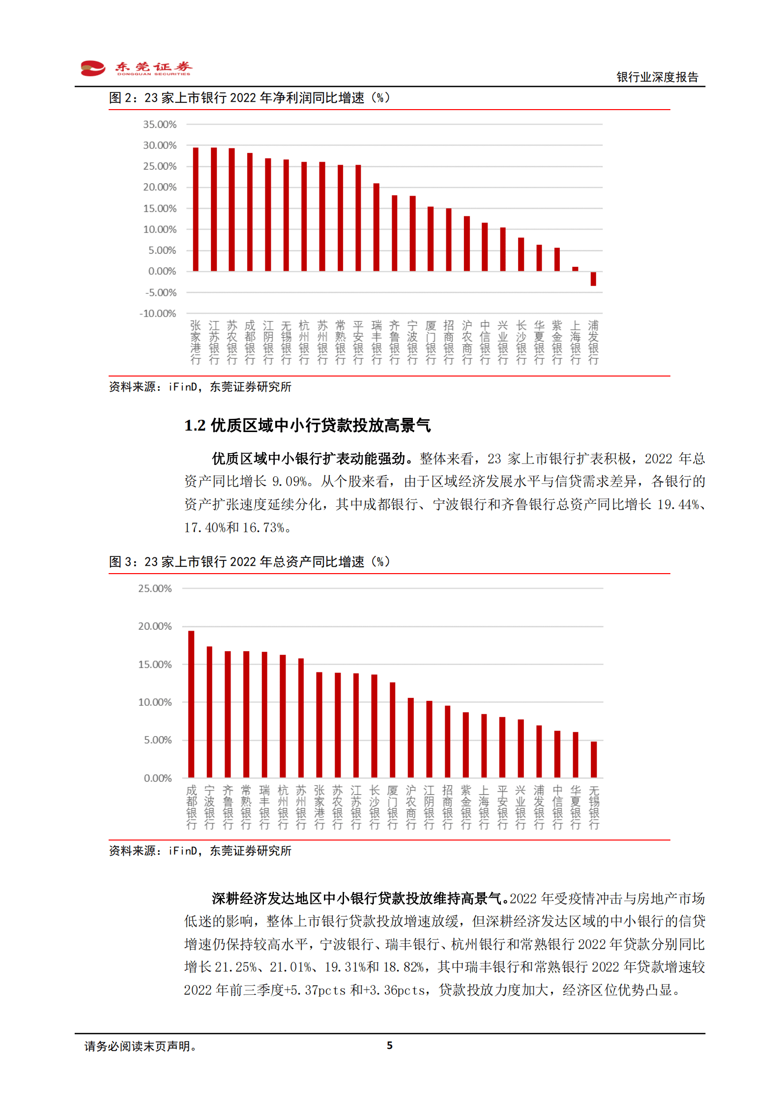 银行业深度报告：驭势稳进，韧性成长 第5页