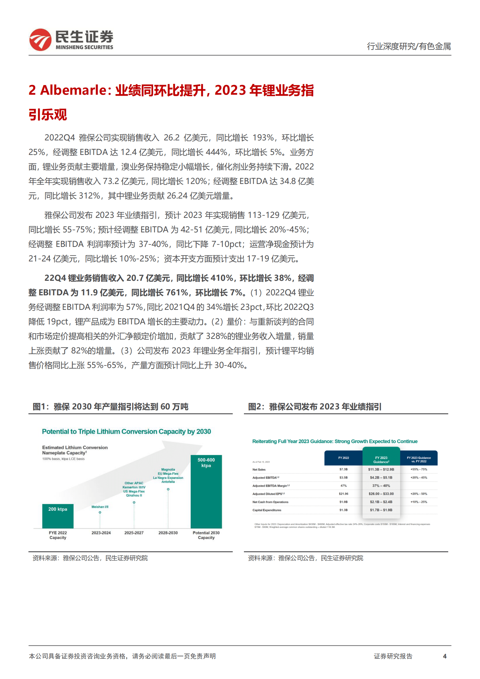 真&ldquo;锂&rdquo;探寻系列7：海外盐湖22Q4跟踪：乐观的指引、延期的供给 第4页