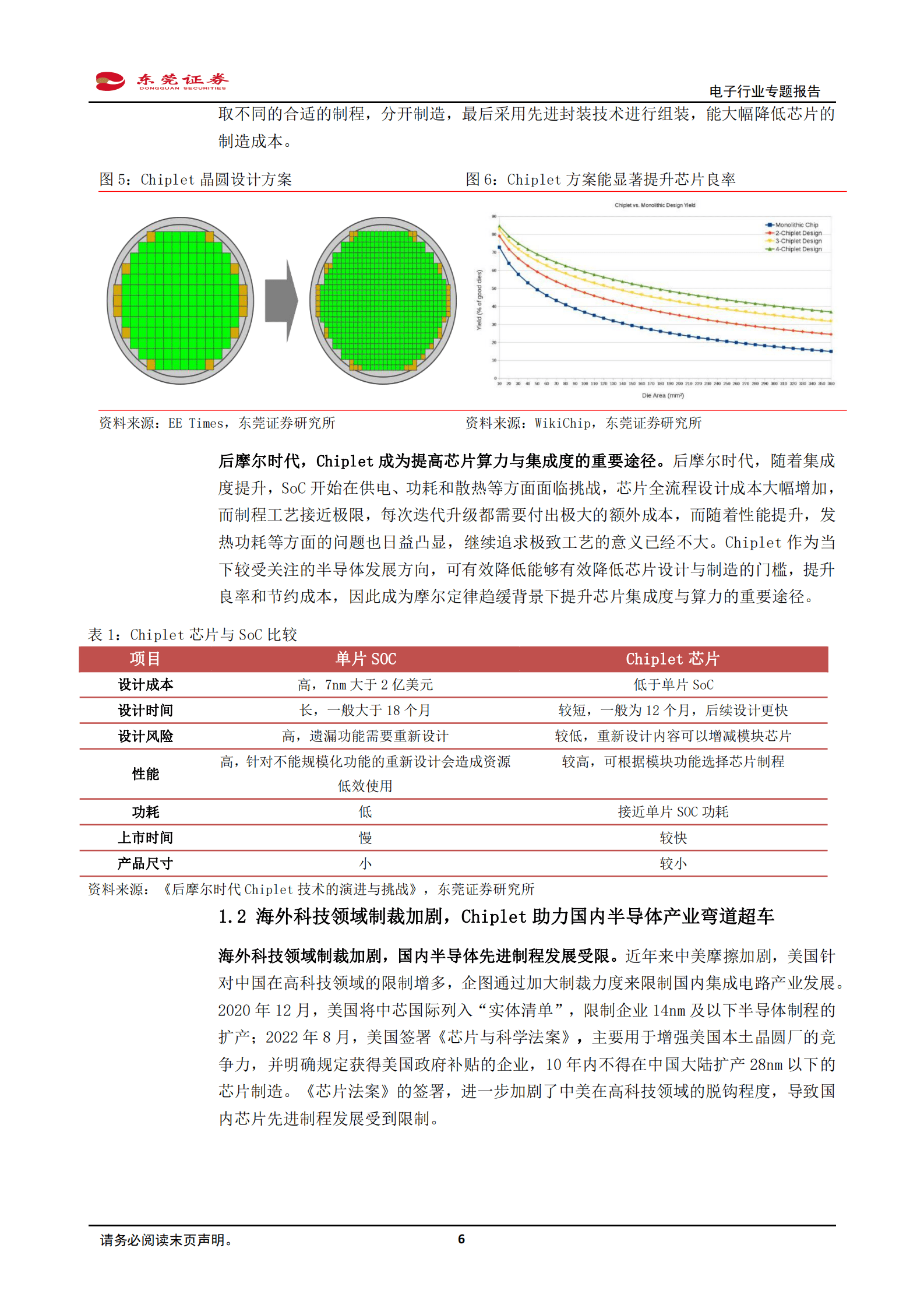 Chiplet行业专题报告：Chiplet助力半导体产业弯道超车，先进封装、IC载板、半导体IP等多环节受益 第6页