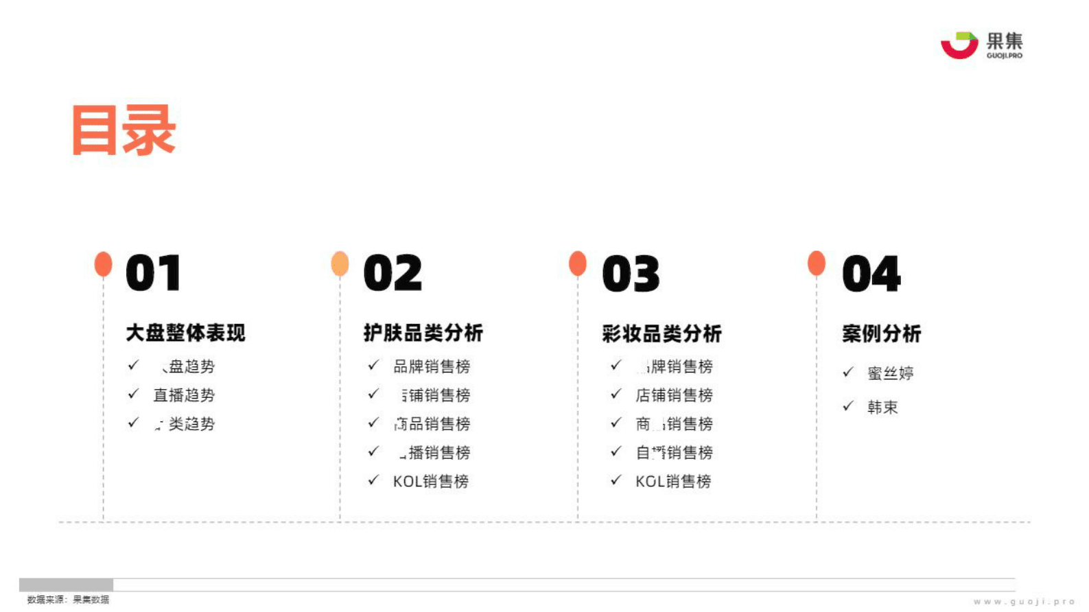 果集：2023年3月美妆社媒电商月报 第3页