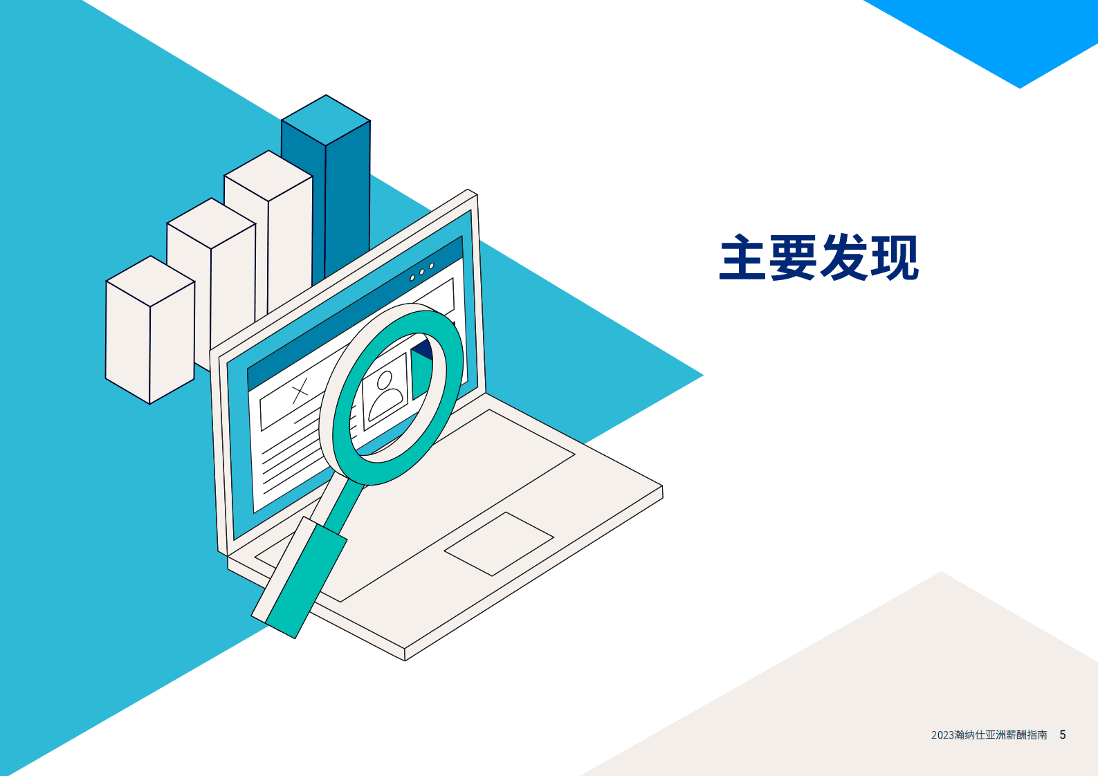 瀚纳仕：2023亚洲薪酬指南&mdash;&mdash;引领可持续增长 第5页