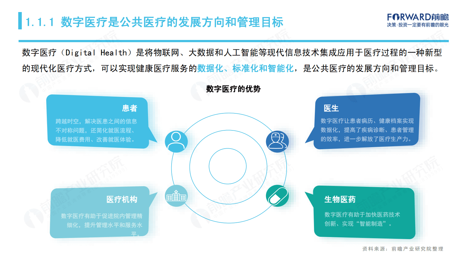 前瞻产业研究院：2023-2027全球数字医疗产业经济发展蓝皮书 第5页