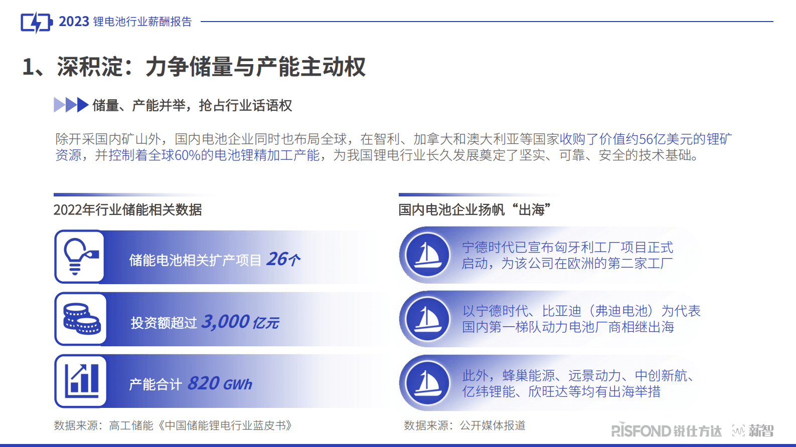 锐仕方达：2023年锂电池行业人才趋势洞察 第6页