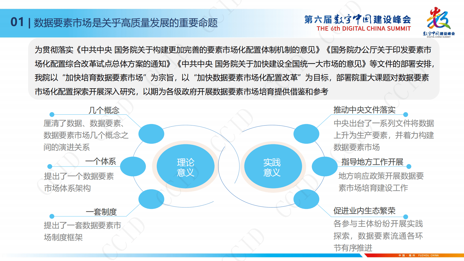 赛迪智库：数据要素市场化配置探索：理论与实践 第3页